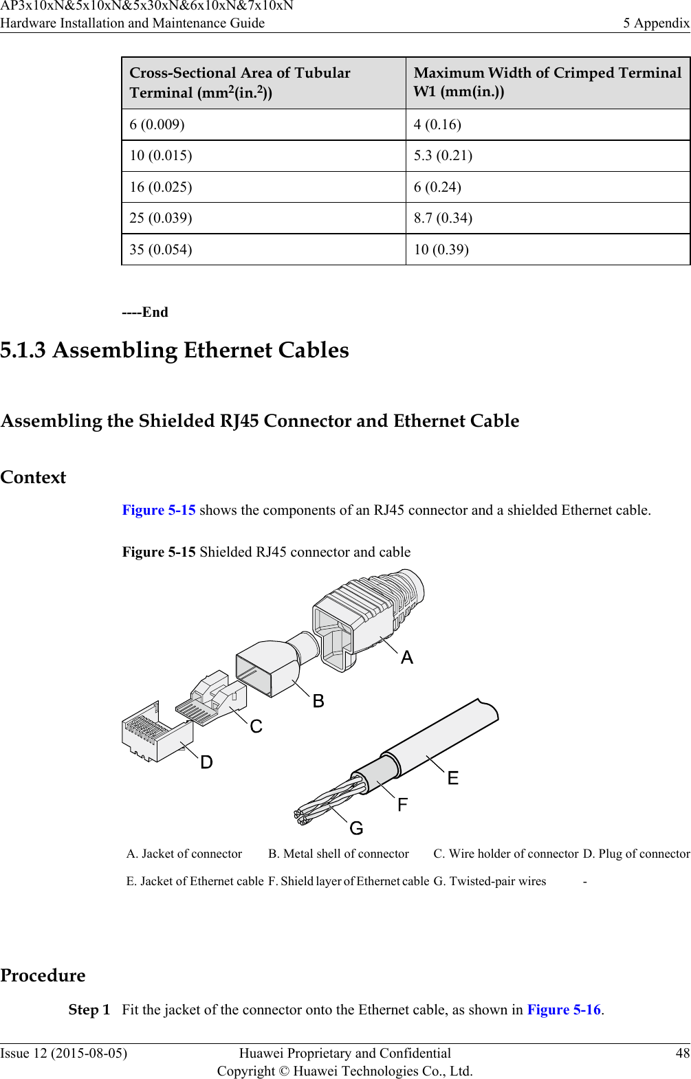Cross-Sectional Area of TubularTerminal (mm2(in.2))Maximum Width of Crimped TerminalW1 (mm(in.))6 (0.009) 4 (0.16)10 (0.015) 5.3 (0.21)16 (0.025) 6 (0.24)25 (0.039) 8.7 (0.34)35 (0.054) 10 (0.39) ----End5.1.3 Assembling Ethernet CablesAssembling the Shielded RJ45 Connector and Ethernet CableContextFigure 5-15 shows the components of an RJ45 connector and a shielded Ethernet cable.Figure 5-15 Shielded RJ45 connector and cableA. Jacket of connector B. Metal shell of connector C. Wire holder of connector D. Plug of connectorE. Jacket of Ethernet cable F. Shield layer of Ethernet cable G. Twisted-pair wires - ProcedureStep 1 Fit the jacket of the connector onto the Ethernet cable, as shown in Figure 5-16.AP3x10xN&amp;5x10xN&amp;5x30xN&amp;6x10xN&amp;7x10xNHardware Installation and Maintenance Guide 5 AppendixIssue 12 (2015-08-05) Huawei Proprietary and ConfidentialCopyright © Huawei Technologies Co., Ltd.48