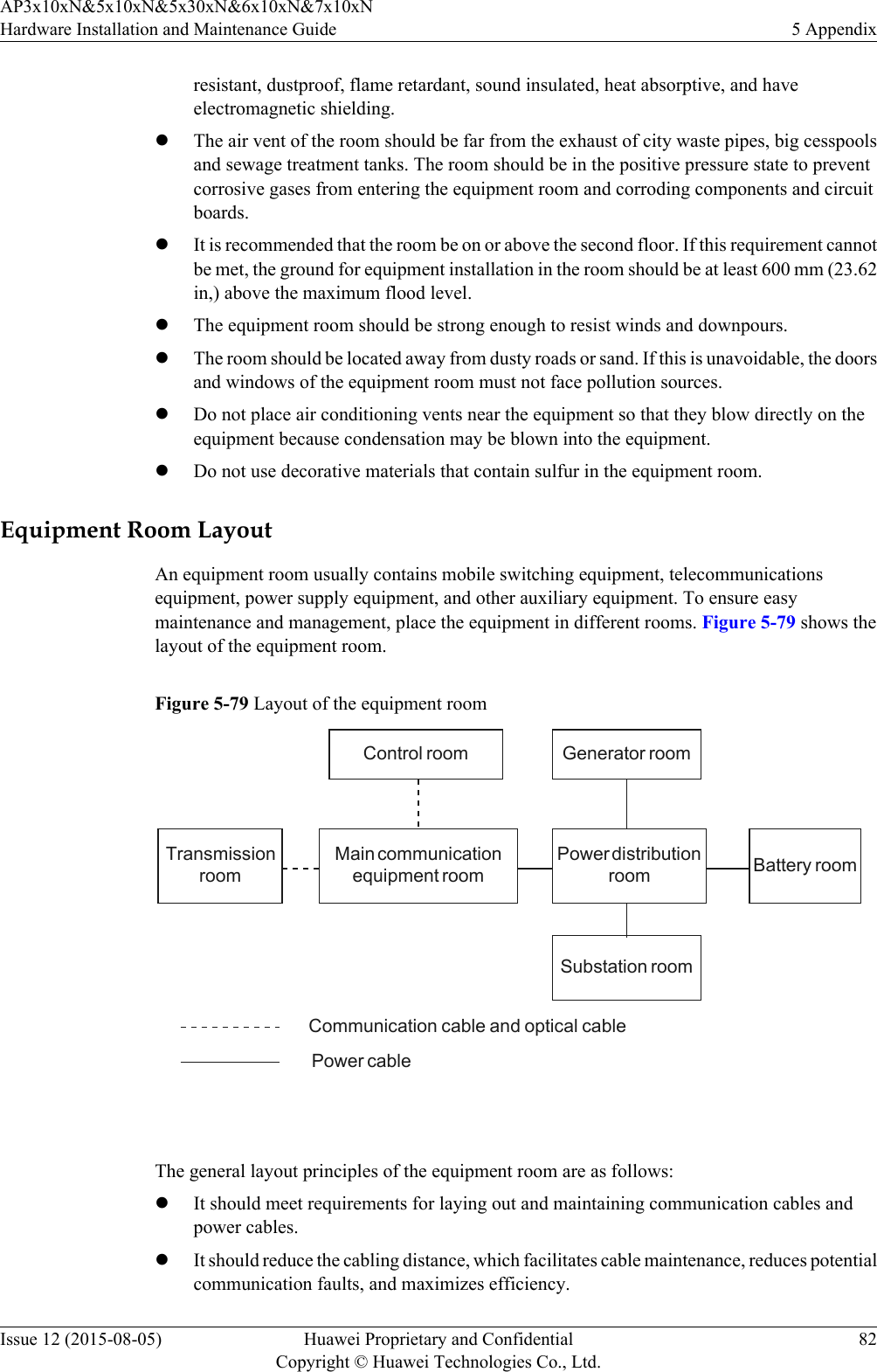 resistant, dustproof, flame retardant, sound insulated, heat absorptive, and haveelectromagnetic shielding.lThe air vent of the room should be far from the exhaust of city waste pipes, big cesspoolsand sewage treatment tanks. The room should be in the positive pressure state to preventcorrosive gases from entering the equipment room and corroding components and circuitboards.lIt is recommended that the room be on or above the second floor. If this requirement cannotbe met, the ground for equipment installation in the room should be at least 600 mm (23.62in,) above the maximum flood level.lThe equipment room should be strong enough to resist winds and downpours.lThe room should be located away from dusty roads or sand. If this is unavoidable, the doorsand windows of the equipment room must not face pollution sources.lDo not place air conditioning vents near the equipment so that they blow directly on theequipment because condensation may be blown into the equipment.lDo not use decorative materials that contain sulfur in the equipment room.Equipment Room LayoutAn equipment room usually contains mobile switching equipment, telecommunicationsequipment, power supply equipment, and other auxiliary equipment. To ensure easymaintenance and management, place the equipment in different rooms. Figure 5-79 shows thelayout of the equipment room.Figure 5-79 Layout of the equipment roomControl room Generator roomTransmissionroomMain communicationequipment roomPower distributionroom Battery roomSubstation room Communication cable and optical cablePower cable The general layout principles of the equipment room are as follows:lIt should meet requirements for laying out and maintaining communication cables andpower cables.lIt should reduce the cabling distance, which facilitates cable maintenance, reduces potentialcommunication faults, and maximizes efficiency.AP3x10xN&amp;5x10xN&amp;5x30xN&amp;6x10xN&amp;7x10xNHardware Installation and Maintenance Guide 5 AppendixIssue 12 (2015-08-05) Huawei Proprietary and ConfidentialCopyright © Huawei Technologies Co., Ltd.82