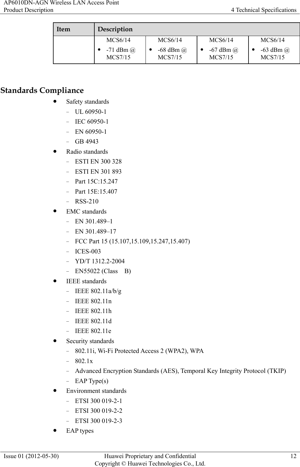 AP6010DN-AGN Wireless LAN Access Point Product Description  4 Technical Specifications Issue 01 (2012-05-30)  Huawei Proprietary and Confidential         Copyright © Huawei Technologies Co., Ltd.12 Item  Description MCS6/14 z -71 dBm @ MCS7/15 MCS6/14 z -68 dBm @ MCS7/15 MCS6/14 z -67 dBm @ MCS7/15 MCS6/14 z -63 dBm @ MCS7/15  Standards Compliance z Safety standards − UL 60950-1 − IEC 60950-1 − EN 60950-1 − GB 4943 z Radio standards − ESTI EN 300 328 − ESTI EN 301 893   − Part 15C:15.247 − Part 15E:15.407 − RSS-210 z EMC standards − EN 301.489–1 − EN 301.489–17 − FCC Part 15 (15.107,15.109,15.247,15.407) − ICES-003 − YD/T 1312.2-2004 − EN55022 (Class  B) z IEEE standards − IEEE 802.11a/b/g − IEEE 802.11n − IEEE 802.11h − IEEE 802.11d − IEEE 802.11e z Security standards − 802.11i, Wi-Fi Protected Access 2 (WPA2), WPA − 802.1x − Advanced Encryption Standards (AES), Temporal Key Integrity Protocol (TKIP) − EAP Type(s) z Environment standards − ETSI 300 019-2-1 − ETSI 300 019-2-2 − ETSI 300 019-2-3 z EAP types 