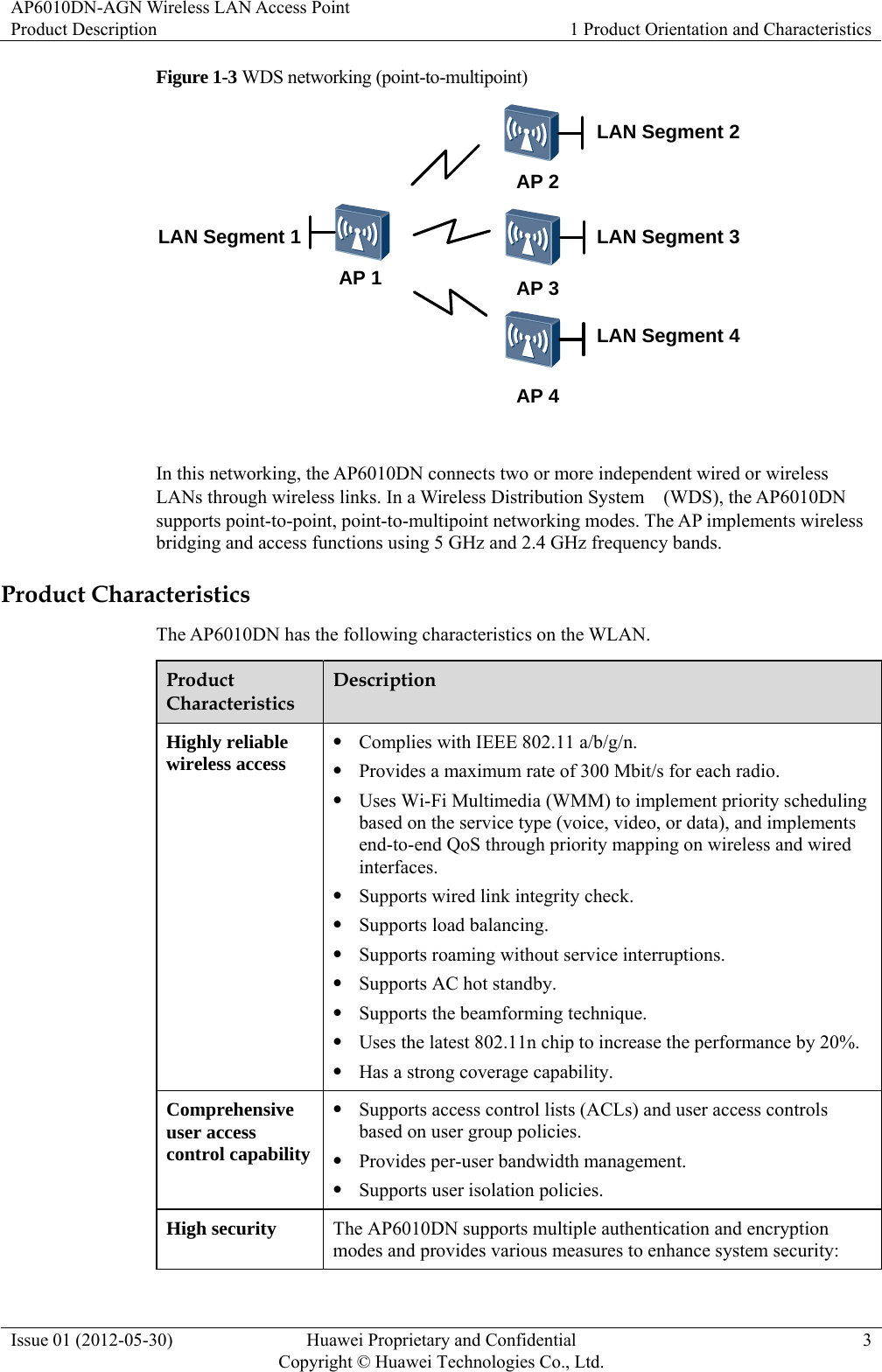 AP6010DN-AGN Wireless LAN Access Point Product Description  1 Product Orientation and Characteristics Issue 01 (2012-05-30)  Huawei Proprietary and Confidential         Copyright © Huawei Technologies Co., Ltd.3 Figure 1-3 WDS networking (point-to-multipoint) AP 2 AP 1  AP 3AP 4LAN Segment 1LAN Segment 2LAN Segment 3LAN Segment 4  In this networking, the AP6010DN connects two or more independent wired or wireless LANs through wireless links. In a Wireless Distribution System (WDS), the AP6010DN supports point-to-point, point-to-multipoint networking modes. The AP implements wireless bridging and access functions using 5 GHz and 2.4 GHz frequency bands. Product Characteristics The AP6010DN has the following characteristics on the WLAN. Product Characteristics Description Highly reliable wireless access z Complies with IEEE 802.11 a/b/g/n. z Provides a maximum rate of 300 Mbit/s for each radio. z Uses Wi-Fi Multimedia (WMM) to implement priority scheduling based on the service type (voice, video, or data), and implements end-to-end QoS through priority mapping on wireless and wired interfaces. z Supports wired link integrity check. z Supports load balancing. z Supports roaming without service interruptions. z Supports AC hot standby. z Supports the beamforming technique. z Uses the latest 802.11n chip to increase the performance by 20%. z Has a strong coverage capability. Comprehensive user access control capability z Supports access control lists (ACLs) and user access controls based on user group policies. z Provides per-user bandwidth management. z Supports user isolation policies. High security The AP6010DN supports multiple authentication and encryption modes and provides various measures to enhance system security: 