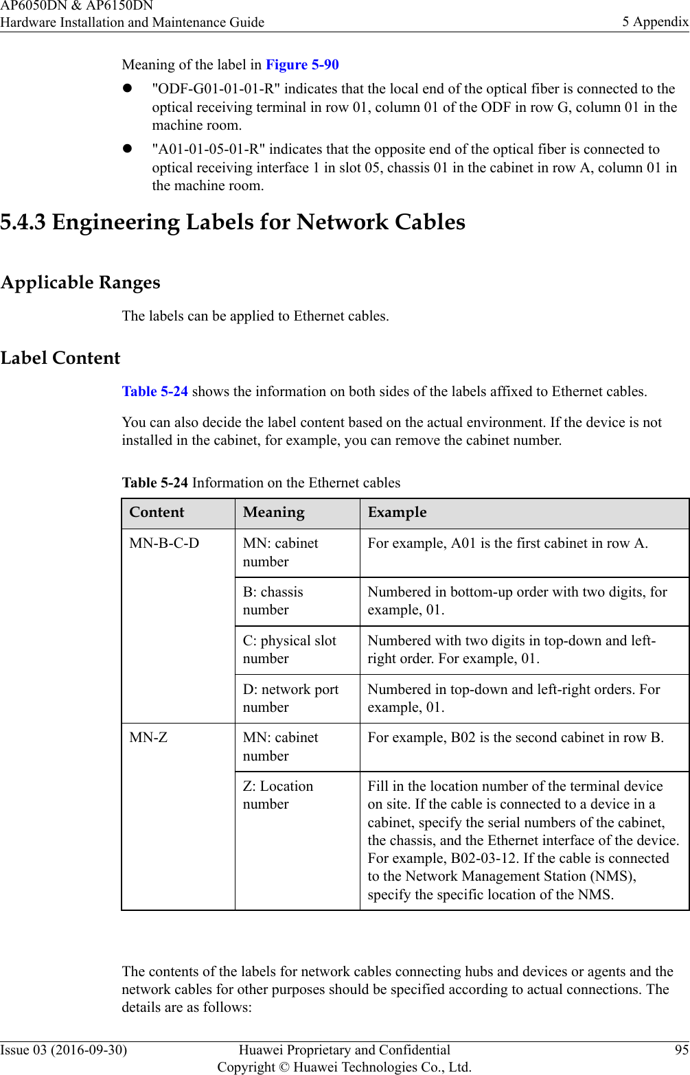 Meaning of the label in Figure 5-90l&quot;ODF-G01-01-01-R&quot; indicates that the local end of the optical fiber is connected to theoptical receiving terminal in row 01, column 01 of the ODF in row G, column 01 in themachine room.l&quot;A01-01-05-01-R&quot; indicates that the opposite end of the optical fiber is connected tooptical receiving interface 1 in slot 05, chassis 01 in the cabinet in row A, column 01 inthe machine room.5.4.3 Engineering Labels for Network CablesApplicable RangesThe labels can be applied to Ethernet cables.Label ContentTable 5-24 shows the information on both sides of the labels affixed to Ethernet cables.You can also decide the label content based on the actual environment. If the device is notinstalled in the cabinet, for example, you can remove the cabinet number.Table 5-24 Information on the Ethernet cablesContent Meaning ExampleMN-B-C-D MN: cabinetnumberFor example, A01 is the first cabinet in row A.B: chassisnumberNumbered in bottom-up order with two digits, forexample, 01.C: physical slotnumberNumbered with two digits in top-down and left-right order. For example, 01.D: network portnumberNumbered in top-down and left-right orders. Forexample, 01.MN-Z MN: cabinetnumberFor example, B02 is the second cabinet in row B.Z: LocationnumberFill in the location number of the terminal deviceon site. If the cable is connected to a device in acabinet, specify the serial numbers of the cabinet,the chassis, and the Ethernet interface of the device.For example, B02-03-12. If the cable is connectedto the Network Management Station (NMS),specify the specific location of the NMS. The contents of the labels for network cables connecting hubs and devices or agents and thenetwork cables for other purposes should be specified according to actual connections. Thedetails are as follows:AP6050DN &amp; AP6150DNHardware Installation and Maintenance Guide 5 AppendixIssue 03 (2016-09-30) Huawei Proprietary and ConfidentialCopyright © Huawei Technologies Co., Ltd.95