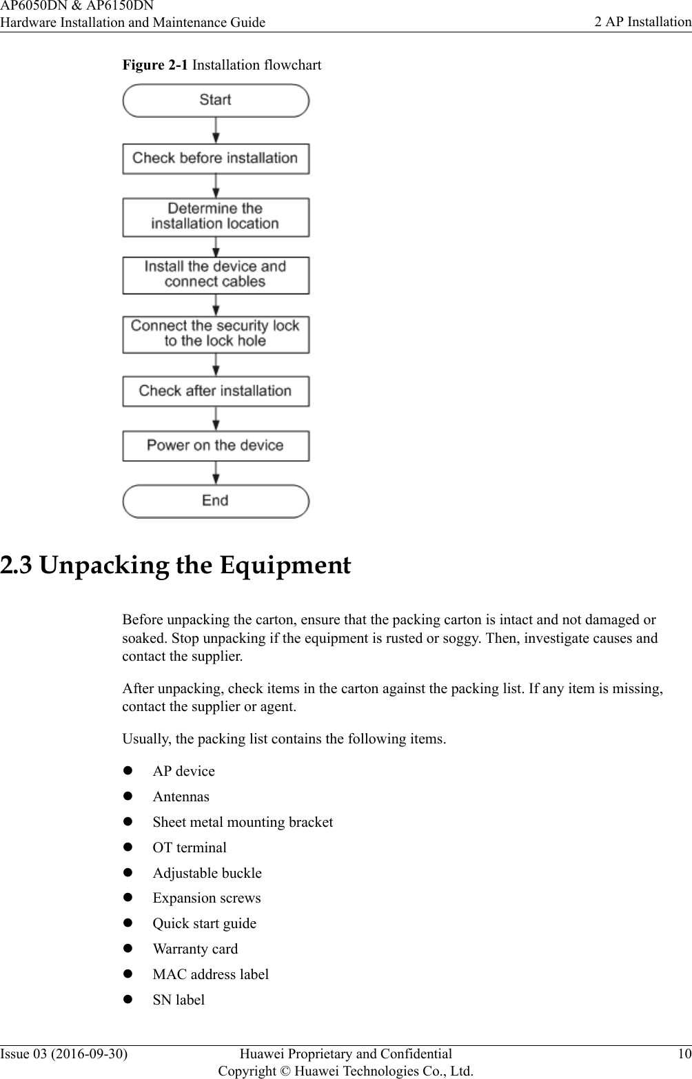 Figure 2-1 Installation flowchart2.3 Unpacking the EquipmentBefore unpacking the carton, ensure that the packing carton is intact and not damaged orsoaked. Stop unpacking if the equipment is rusted or soggy. Then, investigate causes andcontact the supplier.After unpacking, check items in the carton against the packing list. If any item is missing,contact the supplier or agent.Usually, the packing list contains the following items.lAP devicelAntennaslSheet metal mounting bracketlOT terminallAdjustable bucklelExpansion screwslQuick start guidelWarranty cardlMAC address labellSN labelAP6050DN &amp; AP6150DNHardware Installation and Maintenance Guide 2 AP InstallationIssue 03 (2016-09-30) Huawei Proprietary and ConfidentialCopyright © Huawei Technologies Co., Ltd.10