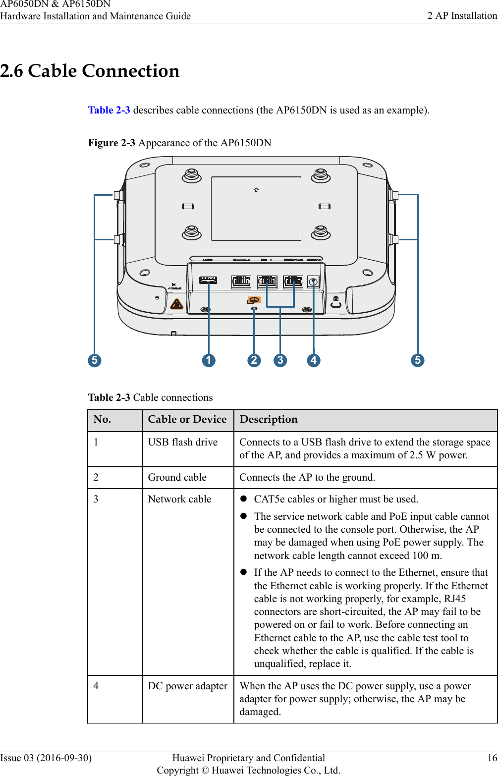 2.6 Cable ConnectionTable 2-3 describes cable connections (the AP6150DN is used as an example).Figure 2-3 Appearance of the AP6150DN143552Table 2-3 Cable connectionsNo. Cable or Device Description1 USB flash drive Connects to a USB flash drive to extend the storage spaceof the AP, and provides a maximum of 2.5 W power.2 Ground cable Connects the AP to the ground.3 Network cable lCAT5e cables or higher must be used.lThe service network cable and PoE input cable cannotbe connected to the console port. Otherwise, the APmay be damaged when using PoE power supply. Thenetwork cable length cannot exceed 100 m.lIf the AP needs to connect to the Ethernet, ensure thatthe Ethernet cable is working properly. If the Ethernetcable is not working properly, for example, RJ45connectors are short-circuited, the AP may fail to bepowered on or fail to work. Before connecting anEthernet cable to the AP, use the cable test tool tocheck whether the cable is qualified. If the cable isunqualified, replace it.4 DC power adapter When the AP uses the DC power supply, use a poweradapter for power supply; otherwise, the AP may bedamaged.AP6050DN &amp; AP6150DNHardware Installation and Maintenance Guide 2 AP InstallationIssue 03 (2016-09-30) Huawei Proprietary and ConfidentialCopyright © Huawei Technologies Co., Ltd.16