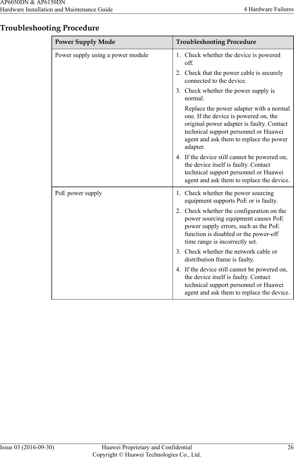 Troubleshooting ProcedurePower Supply Mode Troubleshooting ProcedurePower supply using a power module 1. Check whether the device is poweredoff.2. Check that the power cable is securelyconnected to the device.3. Check whether the power supply isnormal.Replace the power adapter with a normalone. If the device is powered on, theoriginal power adapter is faulty. Contacttechnical support personnel or Huaweiagent and ask them to replace the poweradapter.4. If the device still cannot be powered on,the device itself is faulty. Contacttechnical support personnel or Huaweiagent and ask them to replace the device.PoE power supply 1. Check whether the power sourcingequipment supports PoE or is faulty.2. Check whether the configuration on thepower sourcing equipment causes PoEpower supply errors, such as the PoEfunction is disabled or the power-offtime range is incorrectly set.3. Check whether the network cable ordistribution frame is faulty.4. If the device still cannot be powered on,the device itself is faulty. Contacttechnical support personnel or Huaweiagent and ask them to replace the device.AP6050DN &amp; AP6150DNHardware Installation and Maintenance Guide 4 Hardware FailuresIssue 03 (2016-09-30) Huawei Proprietary and ConfidentialCopyright © Huawei Technologies Co., Ltd.26