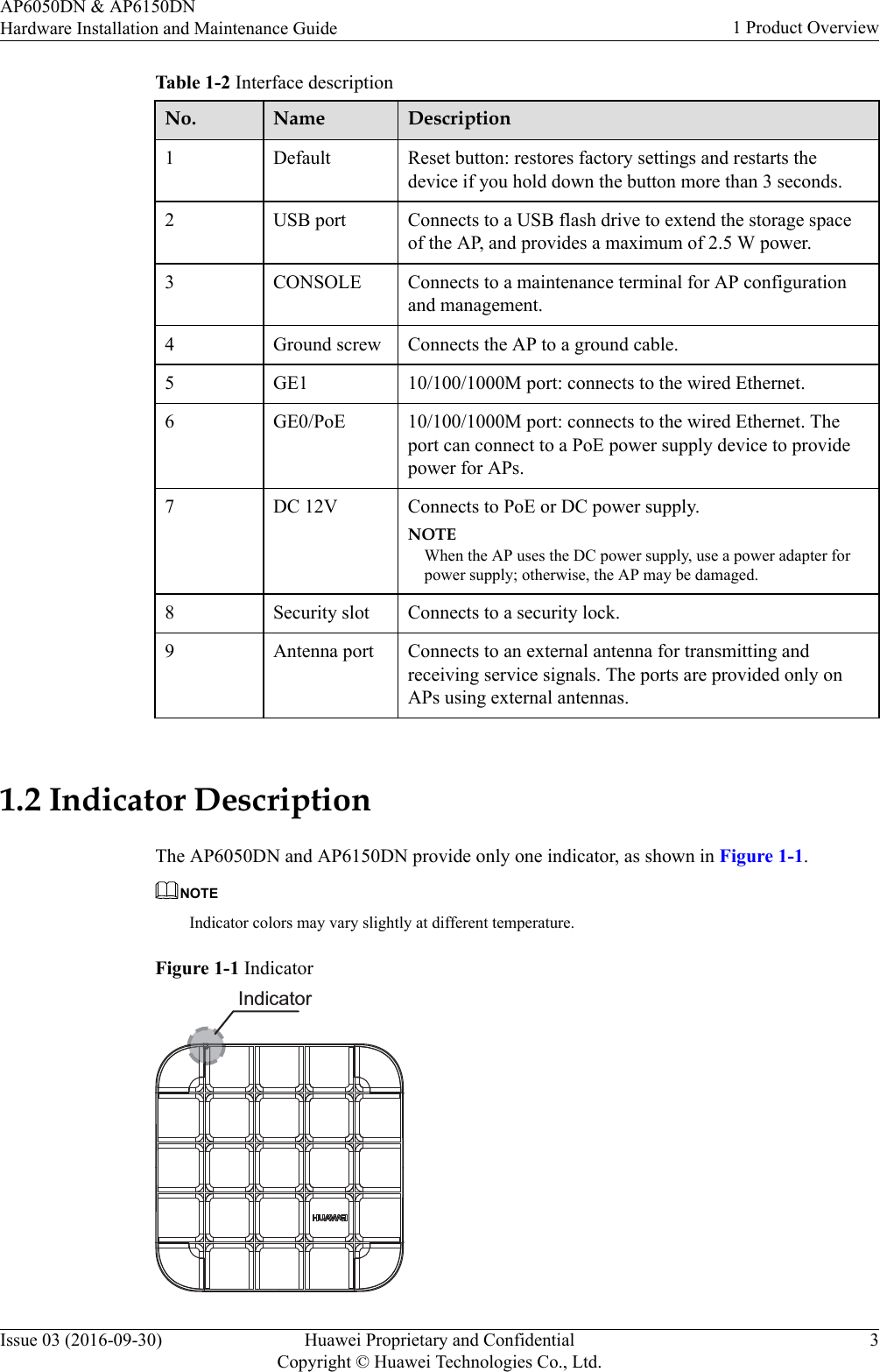Table 1-2 Interface descriptionNo. Name Description1 Default Reset button: restores factory settings and restarts thedevice if you hold down the button more than 3 seconds.2 USB port Connects to a USB flash drive to extend the storage spaceof the AP, and provides a maximum of 2.5 W power.3 CONSOLE Connects to a maintenance terminal for AP configurationand management.4 Ground screw Connects the AP to a ground cable.5 GE1 10/100/1000M port: connects to the wired Ethernet.6 GE0/PoE 10/100/1000M port: connects to the wired Ethernet. Theport can connect to a PoE power supply device to providepower for APs.7 DC 12V Connects to PoE or DC power supply.NOTEWhen the AP uses the DC power supply, use a power adapter forpower supply; otherwise, the AP may be damaged.8 Security slot Connects to a security lock.9 Antenna port Connects to an external antenna for transmitting andreceiving service signals. The ports are provided only onAPs using external antennas. 1.2 Indicator DescriptionThe AP6050DN and AP6150DN provide only one indicator, as shown in Figure 1-1.NOTEIndicator colors may vary slightly at different temperature.Figure 1-1 IndicatorIndicatorAP6050DN &amp; AP6150DNHardware Installation and Maintenance Guide 1 Product OverviewIssue 03 (2016-09-30) Huawei Proprietary and ConfidentialCopyright © Huawei Technologies Co., Ltd.3