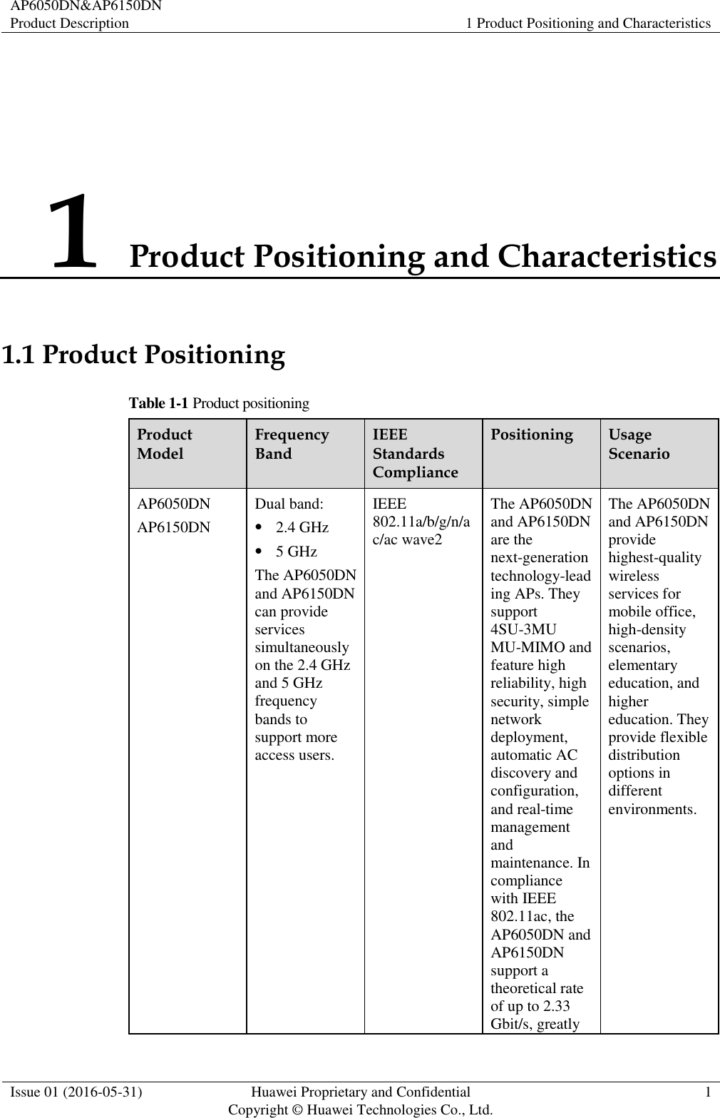AP6050DN&amp;AP6150DN Product Description 1 Product Positioning and Characteristics  Issue 01 (2016-05-31) Huawei Proprietary and Confidential                                     Copyright © Huawei Technologies Co., Ltd. 1  1 Product Positioning and Characteristics 1.1 Product Positioning Table 1-1 Product positioning Product Model Frequency Band IEEE Standards Compliance Positioning Usage Scenario AP6050DN AP6150DN Dual band:  2.4 GHz  5 GHz The AP6050DN and AP6150DN can provide services simultaneously on the 2.4 GHz and 5 GHz frequency bands to support more access users. IEEE 802.11a/b/g/n/ac/ac wave2 The AP6050DN and AP6150DN are the next-generation technology-leading APs. They support 4SU-3MU MU-MIMO and feature high reliability, high security, simple network deployment, automatic AC discovery and configuration, and real-time management and maintenance. In compliance with IEEE 802.11ac, the AP6050DN and AP6150DN support a theoretical rate of up to 2.33 Gbit/s, greatly The AP6050DN and AP6150DN provide highest-quality wireless services for mobile office, high-density scenarios, elementary education, and higher education. They provide flexible distribution options in different environments. 