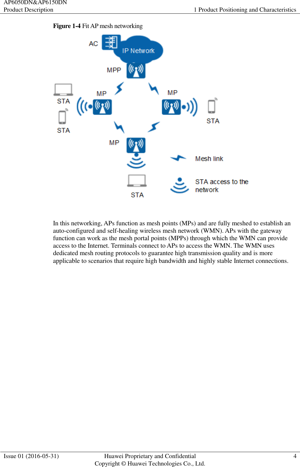 AP6050DN&amp;AP6150DN Product Description 1 Product Positioning and Characteristics  Issue 01 (2016-05-31) Huawei Proprietary and Confidential                                     Copyright © Huawei Technologies Co., Ltd. 4  Figure 1-4 Fit AP mesh networking   In this networking, APs function as mesh points (MPs) and are fully meshed to establish an auto-configured and self-healing wireless mesh network (WMN). APs with the gateway function can work as the mesh portal points (MPPs) through which the WMN can provide access to the Internet. Terminals connect to APs to access the WMN. The WMN uses dedicated mesh routing protocols to guarantee high transmission quality and is more applicable to scenarios that require high bandwidth and highly stable Internet connections. 