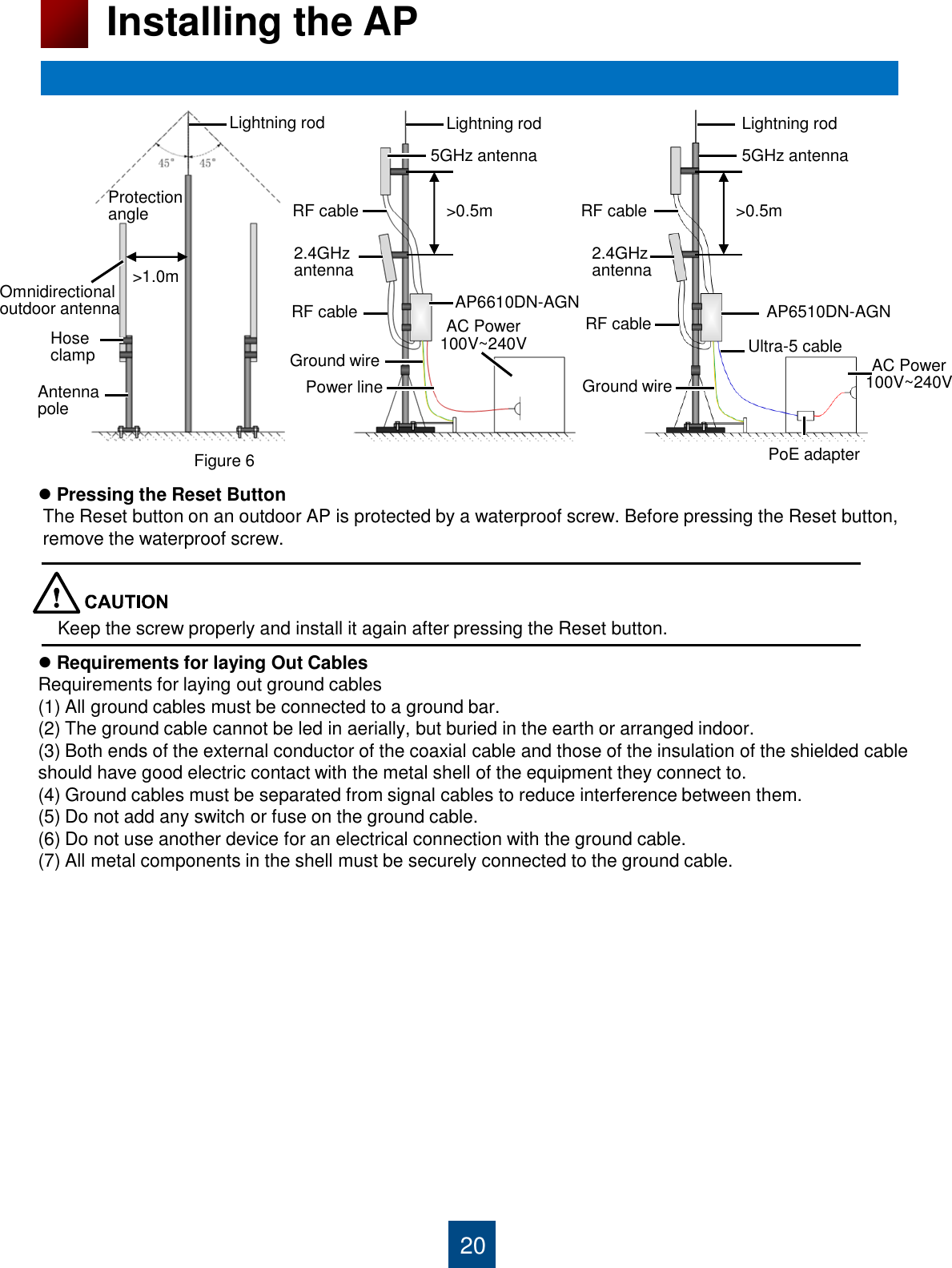 20 Installing the AP Lightning rod 5GHz antenna Lightning rod Protection  angle &gt;1.0m Hose  clamp Antenna  pole RF cable 2.4GHz  antenna RF cable  AP6610DN-AGN Ground wire Power line AC Power 100V~240V Figure 6 AP6510DN-AGN &gt;0.5m  &gt;0.5m Ground wire Ultra-5 cable PoE adapter Omnidirectional  outdoor antenna Lightning rod 5GHz antenna RF cable 2.4GHz  antenna RF cable AC Power 100V~240V  Pressing the Reset Button  The Reset button on an outdoor AP is protected by a waterproof screw. Before pressing the Reset button,    remove the waterproof screw.            Keep the screw properly and install it again after pressing the Reset button.   Requirements for laying Out Cables Requirements for laying out ground cables (1) All ground cables must be connected to a ground bar. (2) The ground cable cannot be led in aerially, but buried in the earth or arranged indoor. (3) Both ends of the external conductor of the coaxial cable and those of the insulation of the shielded cable should have good electric contact with the metal shell of the equipment they connect to. (4) Ground cables must be separated from signal cables to reduce interference between them. (5) Do not add any switch or fuse on the ground cable. (6) Do not use another device for an electrical connection with the ground cable. (7) All metal components in the shell must be securely connected to the ground cable.              