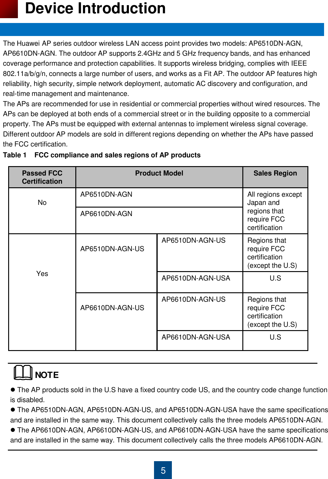 5 Device Introduction The Huawei AP series outdoor wireless LAN access point provides two models: AP6510DN-AGN, AP6610DN-AGN. The outdoor AP supports 2.4GHz and 5 GHz frequency bands, and has enhanced coverage performance and protection capabilities. It supports wireless bridging, complies with IEEE 802.11a/b/g/n, connects a large number of users, and works as a Fit AP. The outdoor AP features high reliability, high security, simple network deployment, automatic AC discovery and configuration, and real-time management and maintenance. The APs are recommended for use in residential or commercial properties without wired resources. The APs can be deployed at both ends of a commercial street or in the building opposite to a commercial property. The APs must be equipped with external antennas to implement wireless signal coverage. Different outdoor AP models are sold in different regions depending on whether the APs have passed the FCC certification. Table 1    FCC compliance and sales regions of AP products   Passed FCC Certification Product Model Sales Region  No AP6510DN-AGN All regions except Japan and regions that require FCC certification AP6610DN-AGN     Yes  AP6510DN-AGN-US AP6510DN-AGN-US Regions that require FCC certification (except the U.S) AP6510DN-AGN-USA U.S  AP6610DN-AGN-US AP6610DN-AGN-US Regions that require FCC certification (except the U.S) AP6610DN-AGN-USA U.S  The AP products sold in the U.S have a fixed country code US, and the country code change function is disabled.  The AP6510DN-AGN, AP6510DN-AGN-US, and AP6510DN-AGN-USA have the same specifications and are installed in the same way. This document collectively calls the three models AP6510DN-AGN.   The AP6610DN-AGN, AP6610DN-AGN-US, and AP6610DN-AGN-USA have the same specifications and are installed in the same way. This document collectively calls the three models AP6610DN-AGN.  NOTE