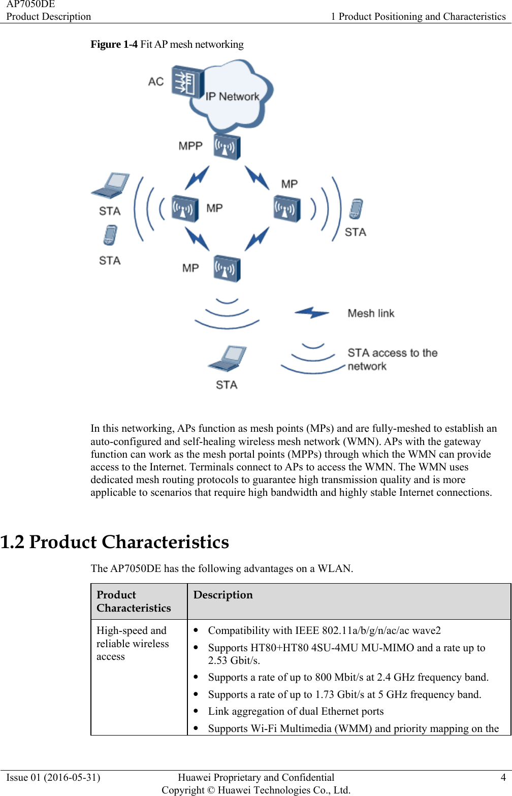 AP7050DE Product Description  1 Product Positioning and Characteristics Issue 01 (2016-05-31)  Huawei Proprietary and Confidential         Copyright © Huawei Technologies Co., Ltd.4 Figure 1-4 Fit AP mesh networking   In this networking, APs function as mesh points (MPs) and are fully-meshed to establish an auto-configured and self-healing wireless mesh network (WMN). APs with the gateway function can work as the mesh portal points (MPPs) through which the WMN can provide access to the Internet. Terminals connect to APs to access the WMN. The WMN uses dedicated mesh routing protocols to guarantee high transmission quality and is more applicable to scenarios that require high bandwidth and highly stable Internet connections. 1.2 Product Characteristics The AP7050DE has the following advantages on a WLAN. Product Characteristics Description High-speed and reliable wireless access  Compatibility with IEEE 802.11a/b/g/n/ac/ac wave2  Supports HT80+HT80 4SU-4MU MU-MIMO and a rate up to 2.53 Gbit/s.  Supports a rate of up to 800 Mbit/s at 2.4 GHz frequency band.  Supports a rate of up to 1.73 Gbit/s at 5 GHz frequency band.  Link aggregation of dual Ethernet ports  Supports Wi-Fi Multimedia (WMM) and priority mapping on the 
