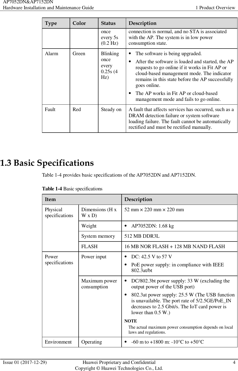 AP7052DN&amp;AP7152DN Hardware Installation and Maintenance Guide 1 Product Overview  Issue 01 (2017-12-29) Huawei Proprietary and Confidential                                     Copyright © Huawei Technologies Co., Ltd. 4  Type Color Status Description once every 5s (0.2 Hz) connection is normal, and no STA is associated with the AP. The system is in low power consumption state. Alarm Green Blinking once every 0.25s (4 Hz)  The software is being upgraded.  After the software is loaded and started, the AP requests to go online if it works in Fit AP or cloud-based management mode. The indicator remains in this state before the AP successfully goes online.  The AP works in Fit AP or cloud-based management mode and fails to go online. Fault Red Steady on A fault that affects services has occurred, such as a DRAM detection failure or system software loading failure. The fault cannot be automatically rectified and must be rectified manually.  1.3 Basic Specifications Table 1-4 provides basic specifications of the AP7052DN and AP7152DN. Table 1-4 Basic specifications Item Description Physical specifications Dimensions (H x W x D) 52 mm × 220 mm × 220 mm Weight  AP7052DN: 1.68 kg System memory 512 MB DDR3L FLASH 16 MB NOR FLASH + 128 MB NAND FLASH Power specifications Power input  DC: 42.5 V to 57 V  PoE power supply: in compliance with IEEE 802.3at/bt Maximum power consumption  DC/802.3bt power supply: 33 W (excluding the output power of the USB port)  802.3at power supply: 25.5 W (The USB function is unavailable. The port rate of 5/2.5GE/PoE_IN decreases to 2.5 Gbit/s. The IoT card power is lower than 0.5 W.) NOTE The actual maximum power consumption depends on local laws and regulations. Environment Operating  -60 m to +1800 m: -10°C to +50°C 