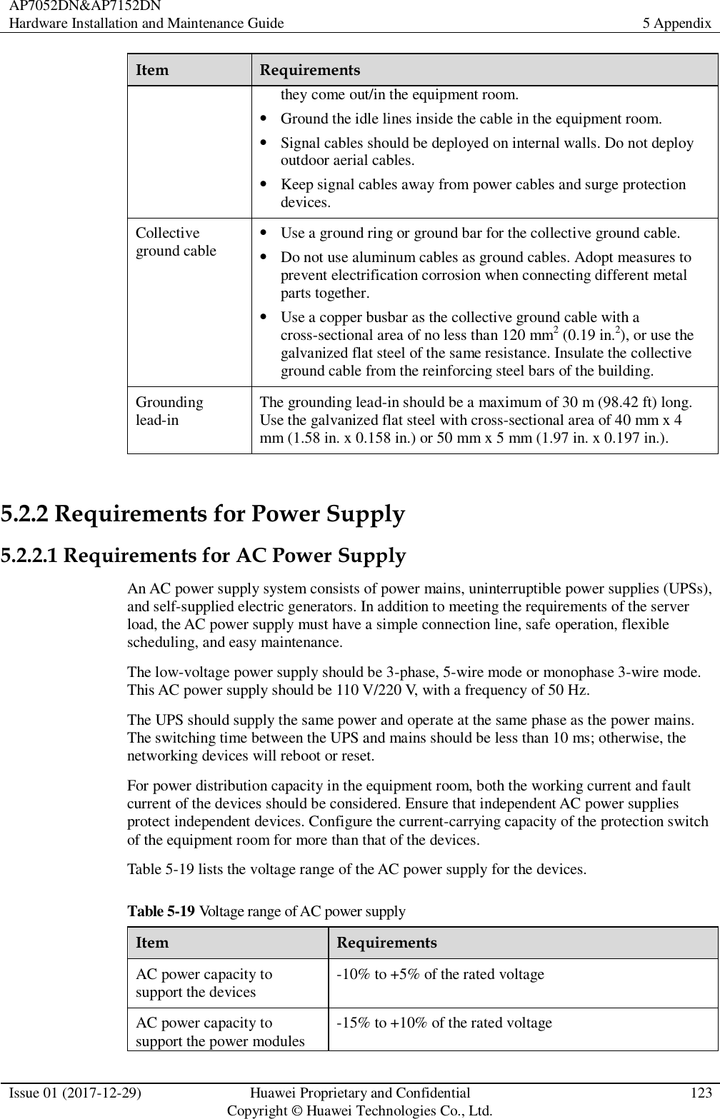 AP7052DN&amp;AP7152DN Hardware Installation and Maintenance Guide 5 Appendix  Issue 01 (2017-12-29) Huawei Proprietary and Confidential                                     Copyright © Huawei Technologies Co., Ltd. 123  Item Requirements they come out/in the equipment room.  Ground the idle lines inside the cable in the equipment room.  Signal cables should be deployed on internal walls. Do not deploy outdoor aerial cables.  Keep signal cables away from power cables and surge protection devices. Collective ground cable  Use a ground ring or ground bar for the collective ground cable.  Do not use aluminum cables as ground cables. Adopt measures to prevent electrification corrosion when connecting different metal parts together.  Use a copper busbar as the collective ground cable with a cross-sectional area of no less than 120 mm2 (0.19 in.2), or use the galvanized flat steel of the same resistance. Insulate the collective ground cable from the reinforcing steel bars of the building. Grounding lead-in The grounding lead-in should be a maximum of 30 m (98.42 ft) long. Use the galvanized flat steel with cross-sectional area of 40 mm x 4 mm (1.58 in. x 0.158 in.) or 50 mm x 5 mm (1.97 in. x 0.197 in.).  5.2.2 Requirements for Power Supply 5.2.2.1 Requirements for AC Power Supply An AC power supply system consists of power mains, uninterruptible power supplies (UPSs), and self-supplied electric generators. In addition to meeting the requirements of the server load, the AC power supply must have a simple connection line, safe operation, flexible scheduling, and easy maintenance. The low-voltage power supply should be 3-phase, 5-wire mode or monophase 3-wire mode. This AC power supply should be 110 V/220 V, with a frequency of 50 Hz. The UPS should supply the same power and operate at the same phase as the power mains. The switching time between the UPS and mains should be less than 10 ms; otherwise, the networking devices will reboot or reset. For power distribution capacity in the equipment room, both the working current and fault current of the devices should be considered. Ensure that independent AC power supplies protect independent devices. Configure the current-carrying capacity of the protection switch of the equipment room for more than that of the devices. Table 5-19 lists the voltage range of the AC power supply for the devices. Table 5-19 Voltage range of AC power supply Item Requirements AC power capacity to support the devices -10% to +5% of the rated voltage AC power capacity to support the power modules -15% to +10% of the rated voltage 