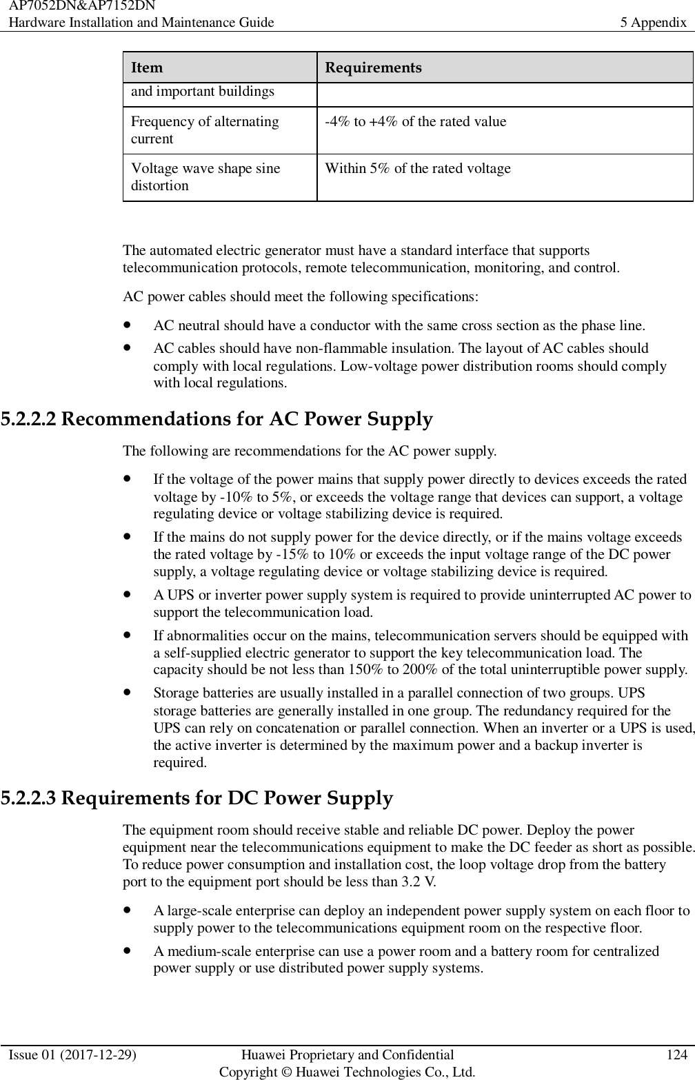 AP7052DN&amp;AP7152DN Hardware Installation and Maintenance Guide 5 Appendix  Issue 01 (2017-12-29) Huawei Proprietary and Confidential                                     Copyright © Huawei Technologies Co., Ltd. 124  Item Requirements and important buildings Frequency of alternating current -4% to +4% of the rated value Voltage wave shape sine distortion Within 5% of the rated voltage  The automated electric generator must have a standard interface that supports telecommunication protocols, remote telecommunication, monitoring, and control. AC power cables should meet the following specifications:  AC neutral should have a conductor with the same cross section as the phase line.  AC cables should have non-flammable insulation. The layout of AC cables should comply with local regulations. Low-voltage power distribution rooms should comply with local regulations. 5.2.2.2 Recommendations for AC Power Supply The following are recommendations for the AC power supply.  If the voltage of the power mains that supply power directly to devices exceeds the rated voltage by -10% to 5%, or exceeds the voltage range that devices can support, a voltage regulating device or voltage stabilizing device is required.  If the mains do not supply power for the device directly, or if the mains voltage exceeds the rated voltage by -15% to 10% or exceeds the input voltage range of the DC power supply, a voltage regulating device or voltage stabilizing device is required.  A UPS or inverter power supply system is required to provide uninterrupted AC power to support the telecommunication load.  If abnormalities occur on the mains, telecommunication servers should be equipped with a self-supplied electric generator to support the key telecommunication load. The capacity should be not less than 150% to 200% of the total uninterruptible power supply.  Storage batteries are usually installed in a parallel connection of two groups. UPS storage batteries are generally installed in one group. The redundancy required for the UPS can rely on concatenation or parallel connection. When an inverter or a UPS is used, the active inverter is determined by the maximum power and a backup inverter is required. 5.2.2.3 Requirements for DC Power Supply The equipment room should receive stable and reliable DC power. Deploy the power equipment near the telecommunications equipment to make the DC feeder as short as possible. To reduce power consumption and installation cost, the loop voltage drop from the battery port to the equipment port should be less than 3.2 V.  A large-scale enterprise can deploy an independent power supply system on each floor to supply power to the telecommunications equipment room on the respective floor.  A medium-scale enterprise can use a power room and a battery room for centralized power supply or use distributed power supply systems. 