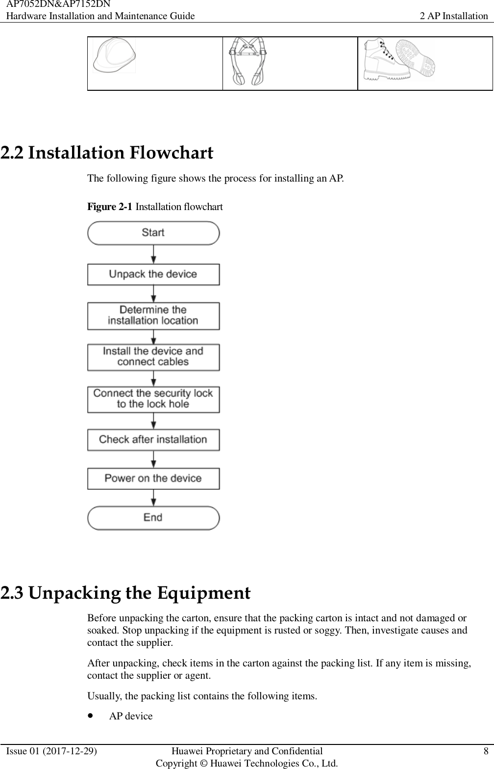 AP7052DN&amp;AP7152DN Hardware Installation and Maintenance Guide 2 AP Installation  Issue 01 (2017-12-29) Huawei Proprietary and Confidential                                     Copyright © Huawei Technologies Co., Ltd. 8      2.2 Installation Flowchart The following figure shows the process for installing an AP. Figure 2-1 Installation flowchart   2.3 Unpacking the Equipment Before unpacking the carton, ensure that the packing carton is intact and not damaged or soaked. Stop unpacking if the equipment is rusted or soggy. Then, investigate causes and contact the supplier. After unpacking, check items in the carton against the packing list. If any item is missing, contact the supplier or agent. Usually, the packing list contains the following items.    AP device 