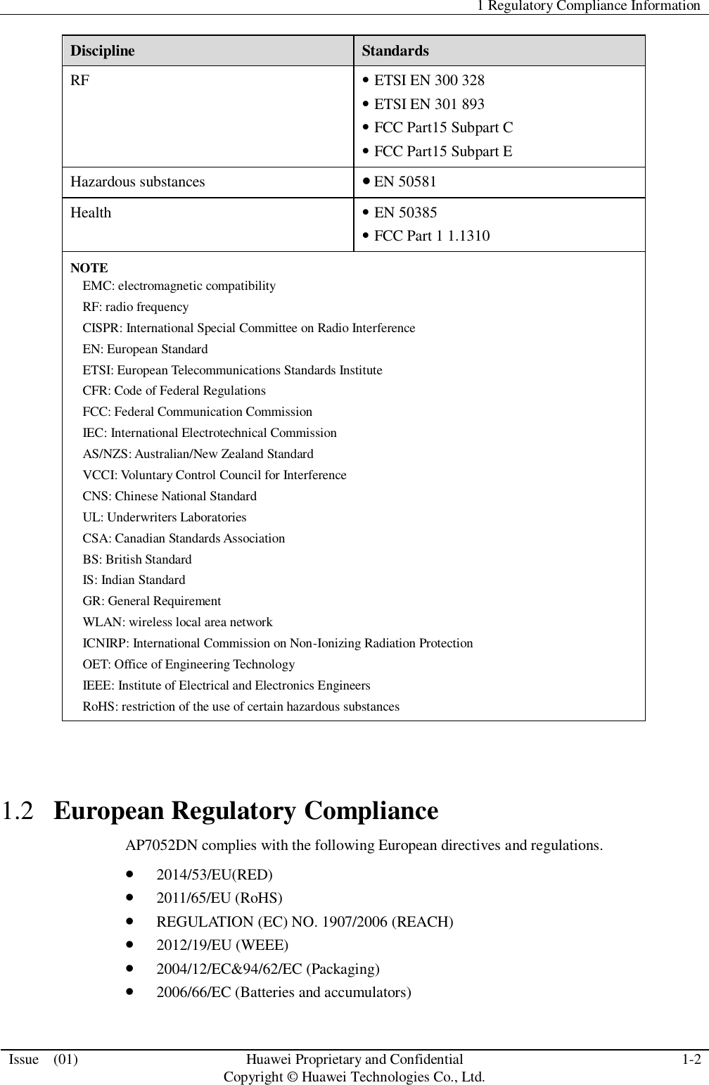   1 Regulatory Compliance Information  Issue    (01) Huawei Proprietary and Confidential                                     Copyright © Huawei Technologies Co., Ltd. 1-2  Discipline Standards RF  ETSI EN 300 328    ETSI EN 301 893  FCC Part15 Subpart C  FCC Part15 Subpart E Hazardous substances  EN 50581 Health  EN 50385  FCC Part 1 1.1310 NOTE EMC: electromagnetic compatibility RF: radio frequency CISPR: International Special Committee on Radio Interference EN: European Standard ETSI: European Telecommunications Standards Institute CFR: Code of Federal Regulations FCC: Federal Communication Commission IEC: International Electrotechnical Commission AS/NZS: Australian/New Zealand Standard VCCI: Voluntary Control Council for Interference CNS: Chinese National Standard UL: Underwriters Laboratories CSA: Canadian Standards Association BS: British Standard IS: Indian Standard GR: General Requirement WLAN: wireless local area network ICNIRP: International Commission on Non-Ionizing Radiation Protection OET: Office of Engineering Technology IEEE: Institute of Electrical and Electronics Engineers RoHS: restriction of the use of certain hazardous substances  1.2   European Regulatory Compliance AP7052DN complies with the following European directives and regulations.  2014/53/EU(RED)  2011/65/EU (RoHS)  REGULATION (EC) NO. 1907/2006 (REACH)  2012/19/EU (WEEE)  2004/12/EC&amp;94/62/EC (Packaging)  2006/66/EC (Batteries and accumulators) 