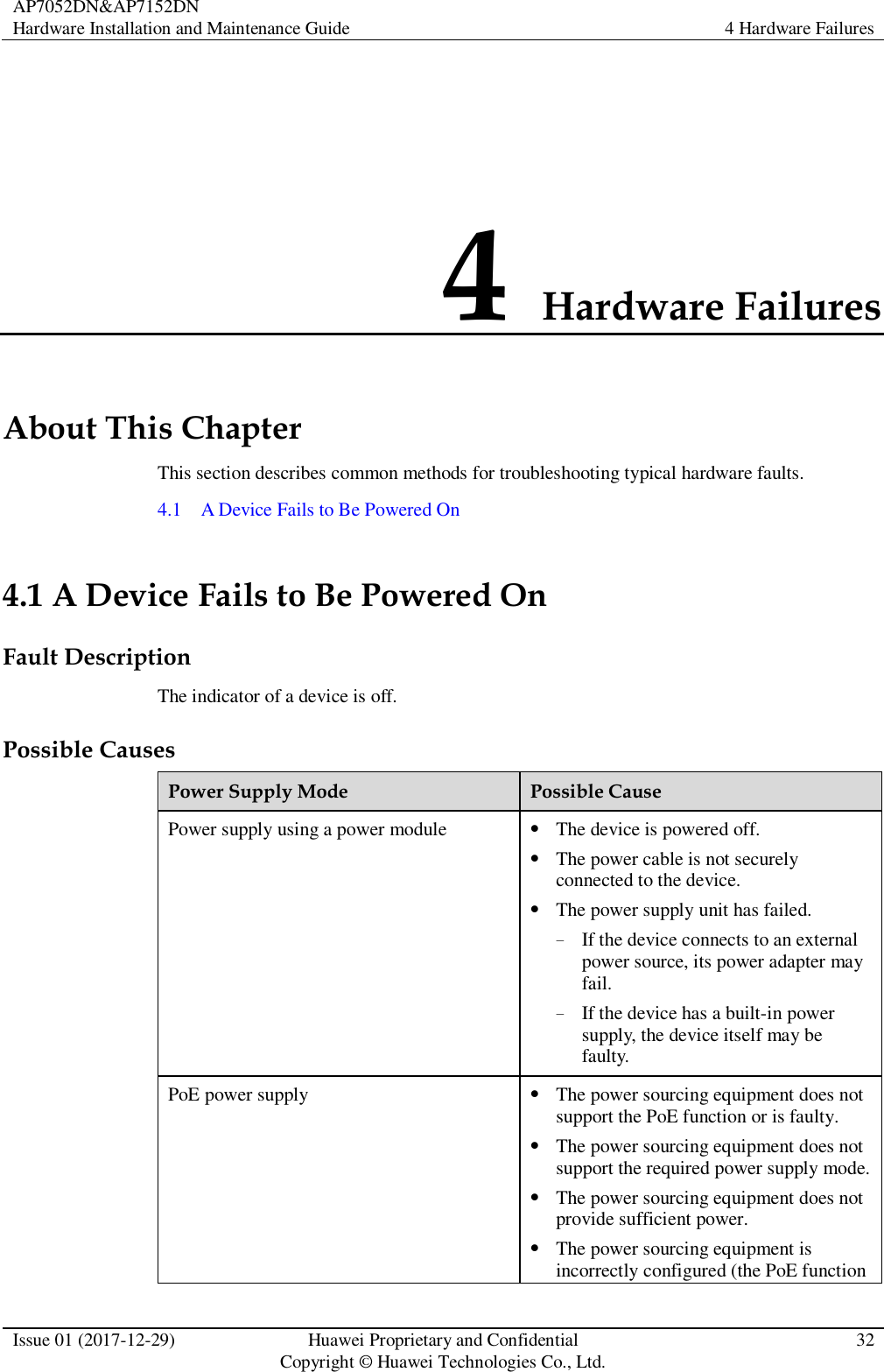 AP7052DN&amp;AP7152DN Hardware Installation and Maintenance Guide 4 Hardware Failures  Issue 01 (2017-12-29) Huawei Proprietary and Confidential                                     Copyright © Huawei Technologies Co., Ltd. 32  4 Hardware Failures About This Chapter This section describes common methods for troubleshooting typical hardware faults. 4.1    A Device Fails to Be Powered On 4.1 A Device Fails to Be Powered On Fault Description The indicator of a device is off. Possible Causes Power Supply Mode Possible Cause Power supply using a power module  The device is powered off.  The power cable is not securely connected to the device.  The power supply unit has failed. − If the device connects to an external power source, its power adapter may fail. − If the device has a built-in power supply, the device itself may be faulty. PoE power supply  The power sourcing equipment does not support the PoE function or is faulty.  The power sourcing equipment does not support the required power supply mode.  The power sourcing equipment does not provide sufficient power.  The power sourcing equipment is incorrectly configured (the PoE function 