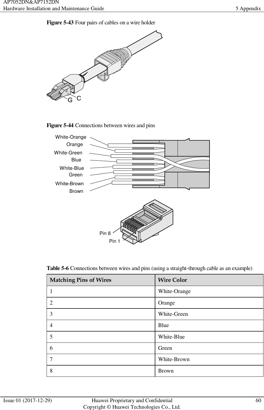 AP7052DN&amp;AP7152DN Hardware Installation and Maintenance Guide 5 Appendix  Issue 01 (2017-12-29) Huawei Proprietary and Confidential                                     Copyright © Huawei Technologies Co., Ltd. 60  Figure 5-43 Four pairs of cables on a wire holder   Figure 5-44 Connections between wires and pins BrownWhite-BrownGreenWhite-BlueBlueWhite-GreenOrangeWhite-OrangePin 8Pin 1  Table 5-6 Connections between wires and pins (using a straight-through cable as an example) Matching Pins of Wires Wire Color 1 White-Orange 2 Orange 3 White-Green 4 Blue 5 White-Blue 6 Green 7 White-Brown 8 Brown 