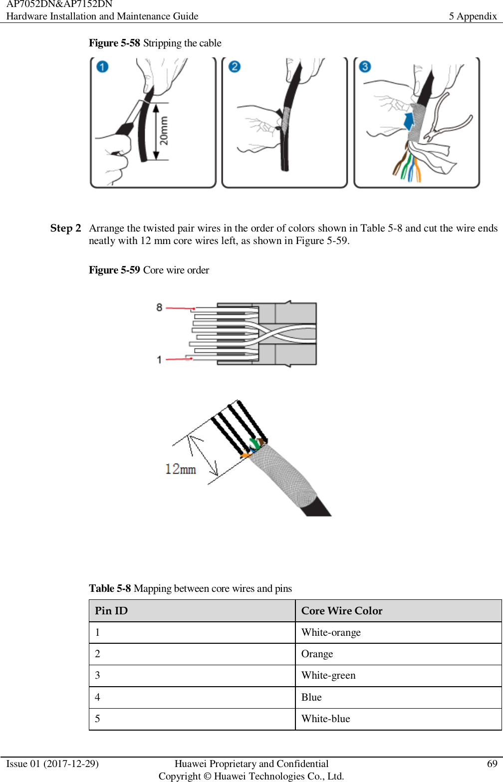AP7052DN&amp;AP7152DN Hardware Installation and Maintenance Guide 5 Appendix  Issue 01 (2017-12-29) Huawei Proprietary and Confidential                                     Copyright © Huawei Technologies Co., Ltd. 69  Figure 5-58 Stripping the cable   Step 2 Arrange the twisted pair wires in the order of colors shown in Table 5-8 and cut the wire ends neatly with 12 mm core wires left, as shown in Figure 5-59. Figure 5-59 Core wire order   Table 5-8 Mapping between core wires and pins Pin ID Core Wire Color 1 White-orange 2 Orange 3 White-green 4 Blue 5 White-blue 