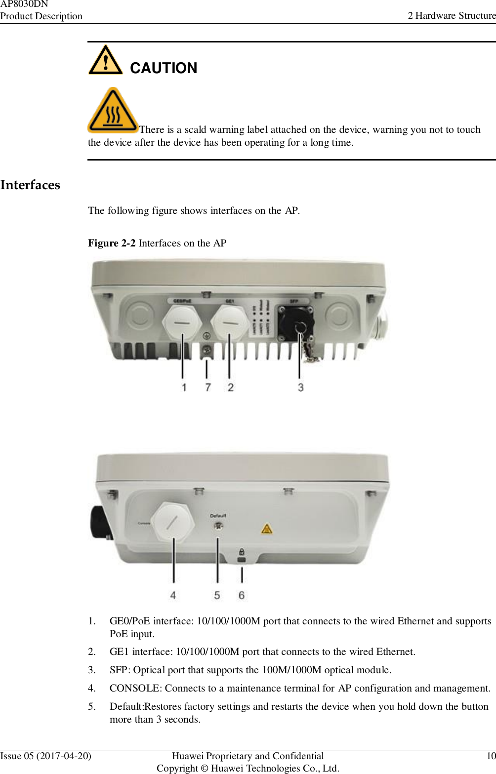 Issue 05 (2017-04-20) Huawei Proprietary and Confidential Copyright © Huawei Technologies Co., Ltd. 10 AP8030DN Product Description 2 Hardware Structure      CAUTION There is a scald warning label attached on the device, warning you not to touch the device after the device has been operating for a long time.    Interfaces  The following figure shows interfaces on the AP.   Figure 2-2 Interfaces on the AP   1. GE0/PoE interface: 10/100/1000M port that connects to the wired Ethernet and supports PoE input. 2. GE1 interface: 10/100/1000M port that connects to the wired Ethernet. 3. SFP: Optical port that supports the 100M/1000M optical module. 4. CONSOLE: Connects to a maintenance terminal for AP configuration and management. 5. Default:Restores factory settings and restarts the device when you hold down the button more than 3 seconds. 