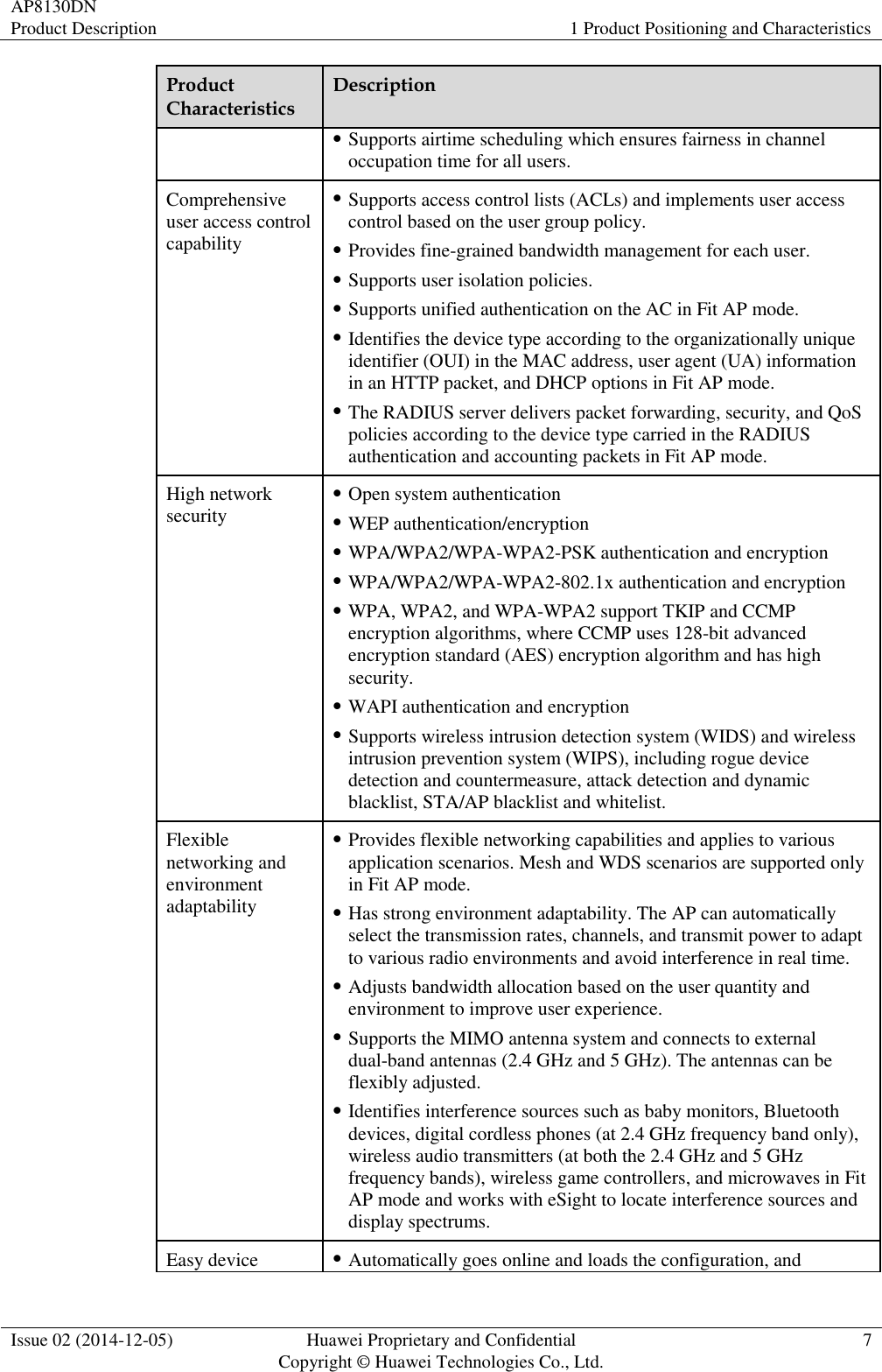 AP8130DN Product Description 1 Product Positioning and Characteristics  Issue 02 (2014-12-05) Huawei Proprietary and Confidential                                     Copyright © Huawei Technologies Co., Ltd. 7  Product Characteristics Description  Supports airtime scheduling which ensures fairness in channel occupation time for all users. Comprehensive user access control capability  Supports access control lists (ACLs) and implements user access control based on the user group policy.  Provides fine-grained bandwidth management for each user.  Supports user isolation policies.  Supports unified authentication on the AC in Fit AP mode.  Identifies the device type according to the organizationally unique identifier (OUI) in the MAC address, user agent (UA) information in an HTTP packet, and DHCP options in Fit AP mode.  The RADIUS server delivers packet forwarding, security, and QoS policies according to the device type carried in the RADIUS authentication and accounting packets in Fit AP mode. High network security  Open system authentication  WEP authentication/encryption  WPA/WPA2/WPA-WPA2-PSK authentication and encryption  WPA/WPA2/WPA-WPA2-802.1x authentication and encryption  WPA, WPA2, and WPA-WPA2 support TKIP and CCMP encryption algorithms, where CCMP uses 128-bit advanced encryption standard (AES) encryption algorithm and has high security.  WAPI authentication and encryption  Supports wireless intrusion detection system (WIDS) and wireless   intrusion prevention system (WIPS), including rogue device   detection and countermeasure, attack detection and dynamic   blacklist, STA/AP blacklist and whitelist. Flexible networking and environment adaptability  Provides flexible networking capabilities and applies to various application scenarios. Mesh and WDS scenarios are supported only in Fit AP mode.  Has strong environment adaptability. The AP can automatically select the transmission rates, channels, and transmit power to adapt to various radio environments and avoid interference in real time.  Adjusts bandwidth allocation based on the user quantity and environment to improve user experience.  Supports the MIMO antenna system and connects to external dual-band antennas (2.4 GHz and 5 GHz). The antennas can be flexibly adjusted.  Identifies interference sources such as baby monitors, Bluetooth devices, digital cordless phones (at 2.4 GHz frequency band only), wireless audio transmitters (at both the 2.4 GHz and 5 GHz frequency bands), wireless game controllers, and microwaves in Fit AP mode and works with eSight to locate interference sources and display spectrums. Easy device  Automatically goes online and loads the configuration, and 