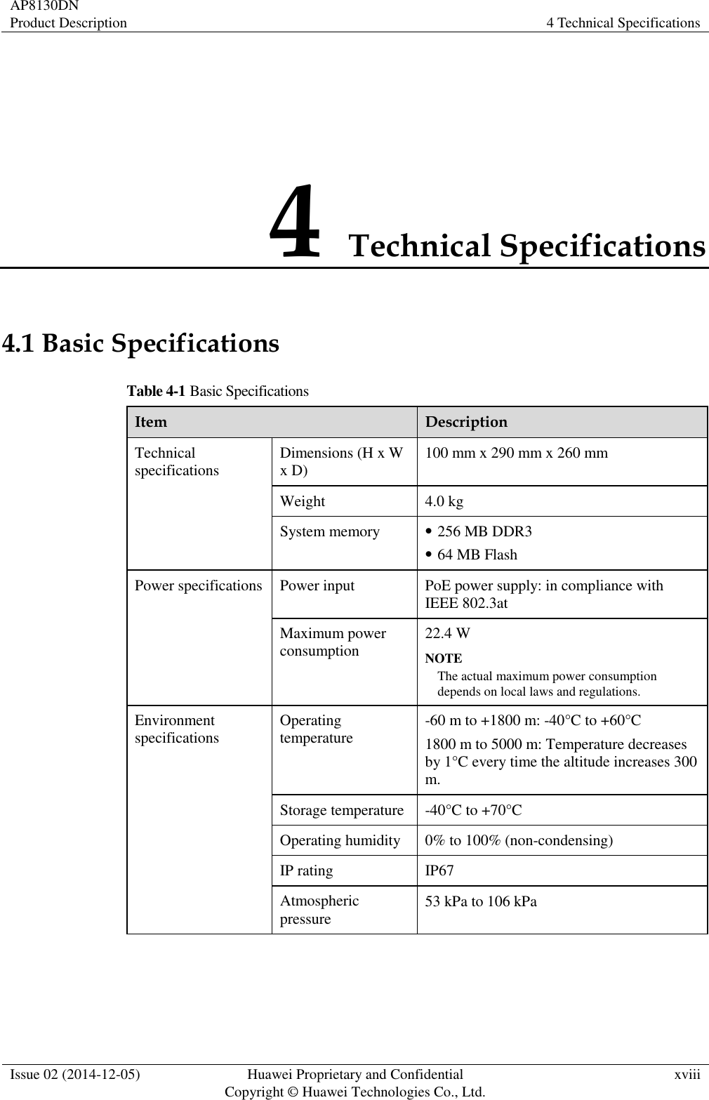 AP8130DN Product Description 4 Technical Specifications  Issue 02 (2014-12-05) Huawei Proprietary and Confidential                                     Copyright © Huawei Technologies Co., Ltd. xviii  4 Technical Specifications 4.1 Basic Specifications Table 4-1 Basic Specifications Item Description Technical specifications Dimensions (H x W x D) 100 mm x 290 mm x 260 mm Weight 4.0 kg System memory  256 MB DDR3  64 MB Flash Power specifications Power input PoE power supply: in compliance with IEEE 802.3at Maximum power consumption 22.4 W NOTE The actual maximum power consumption depends on local laws and regulations. Environment specifications Operating temperature -60 m to +1800 m: -40°C to +60°C 1800 m to 5000 m: Temperature decreases by 1°C every time the altitude increases 300 m. Storage temperature -40°C to +70°C Operating humidity 0% to 100% (non-condensing) IP rating IP67 Atmospheric pressure 53 kPa to 106 kPa  