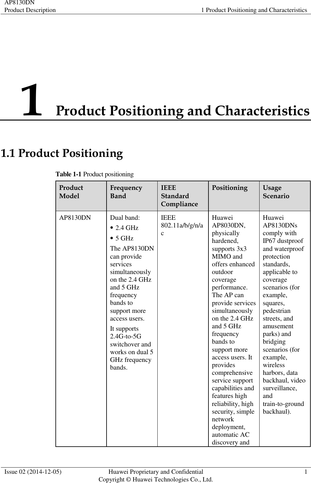 AP8130DN Product Description 1 Product Positioning and Characteristics  Issue 02 (2014-12-05) Huawei Proprietary and Confidential                                     Copyright © Huawei Technologies Co., Ltd. 1  1 Product Positioning and Characteristics 1.1 Product Positioning Table 1-1 Product positioning Product Model Frequency Band IEEE Standard Compliance Positioning Usage Scenario AP8130DN Dual band:  2.4 GHz  5 GHz The AP8130DN can provide services simultaneously on the 2.4 GHz and 5 GHz frequency bands to support more access users. It supports 2.4G-to-5G switchover and works on dual 5 GHz frequency bands. IEEE 802.11a/b/g/n/ac Huawei AP8030DN, physically hardened, supports 3x3 MIMO and offers enhanced outdoor coverage performance. The AP can provide services simultaneously on the 2.4 GHz and 5 GHz frequency bands to support more access users. It provides comprehensive service support capabilities and features high reliability, high security, simple network deployment, automatic AC discovery and Huawei AP8130DNs comply with IP67 dustproof and waterproof protection standards, applicable to coverage scenarios (for example, squares, pedestrian streets, and amusement parks) and bridging scenarios (for example, wireless harbors, data backhaul, video surveillance, and train-to-ground backhaul). 
