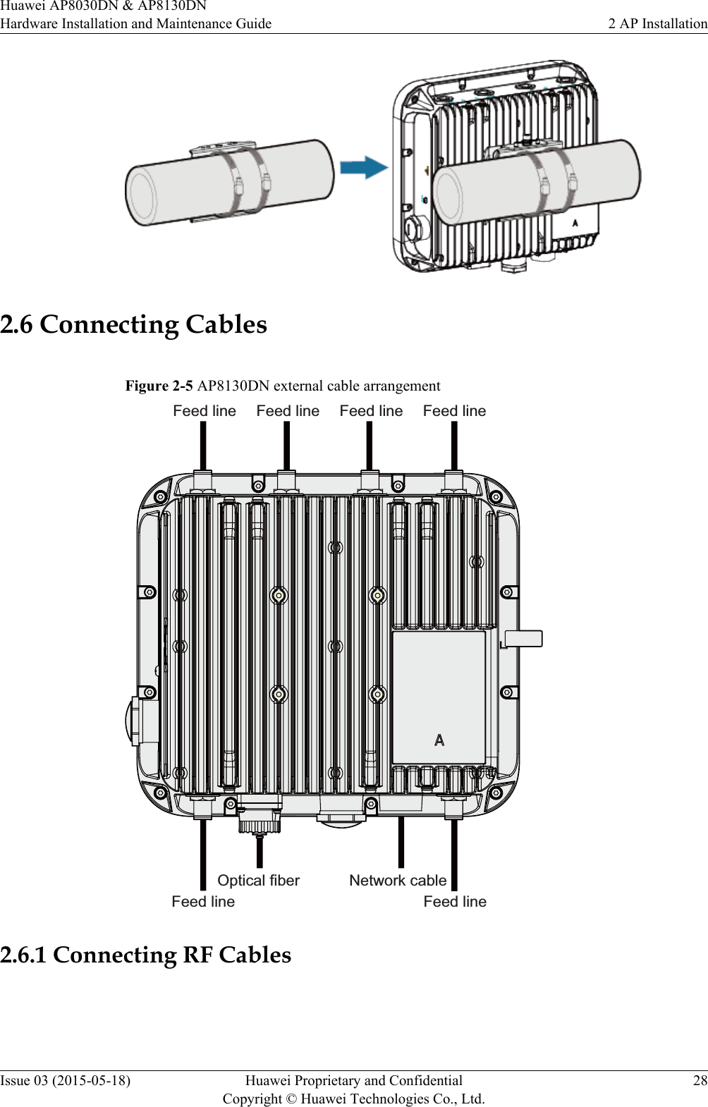 2.6 Connecting CablesFigure 2-5 AP8130DN external cable arrangementFeed line Feed line Feed line Feed lineFeed line Feed lineOptical fiber Network cable2.6.1 Connecting RF CablesHuawei AP8030DN &amp; AP8130DNHardware Installation and Maintenance Guide 2 AP InstallationIssue 03 (2015-05-18) Huawei Proprietary and ConfidentialCopyright © Huawei Technologies Co., Ltd.28