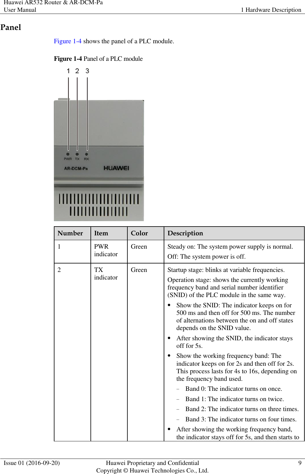 Huawei AR532 Router &amp; AR-DCM-Pa User Manual 1 Hardware Description  Issue 01 (2016-09-20) Huawei Proprietary and Confidential                                     Copyright © Huawei Technologies Co., Ltd. 9  Panel Figure 1-4 shows the panel of a PLC module. Figure 1-4 Panel of a PLC module  Number Item Color Description 1 PWR indicator Green Steady on: The system power supply is normal. Off: The system power is off. 2 TX indicator Green Startup stage: blinks at variable frequencies. Operation stage: shows the currently working frequency band and serial number identifier (SNID) of the PLC module in the same way.  Show the SNID: The indicator keeps on for 500 ms and then off for 500 ms. The number of alternations between the on and off states depends on the SNID value.  After showing the SNID, the indicator stays off for 5s.  Show the working frequency band: The indicator keeps on for 2s and then off for 2s. This process lasts for 4s to 16s, depending on the frequency band used. − Band 0: The indicator turns on once. − Band 1: The indicator turns on twice. − Band 2: The indicator turns on three times. − Band 3: The indicator turns on four times.  After showing the working frequency band, the indicator stays off for 5s, and then starts to 