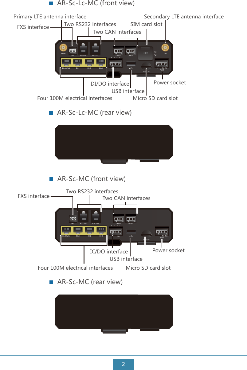 2AR-Sc-Lc-MC (front view)AR-Sc-Lc-MC (rear view)AR-Sc-MC (front view)AR-Sc-MC (rear view)micro SDSIM DIVMAIN 21 +    -   TX  RXPWRCAN-1CAN-0RS232-0 RS232-1FXSDI        DOEth0/WAN Eth1 Eth2 Eth3 +     -    +    -Two CAN interfaces Two RS232 interfaces SIM card slotUSB interfaceDI/DO interfaceMicro SD card slotPower socketPrimary LTE antenna interface Secondary LTE antenna interfaceFXS interfaceFour 100M electrical interfaces micro SD +    -   TX  RXPWRCAN-1CAN-0RS232-0 RS232-1FXSDI        DOEth0/WAN Eth1 Eth2 Eth3 +     -    +    -USB interfaceDI/DO interfaceMicro SD card slotPower socketFXS interface Two RS232 interfacesTwo CAN interfaces Four 100M electrical interfaces 