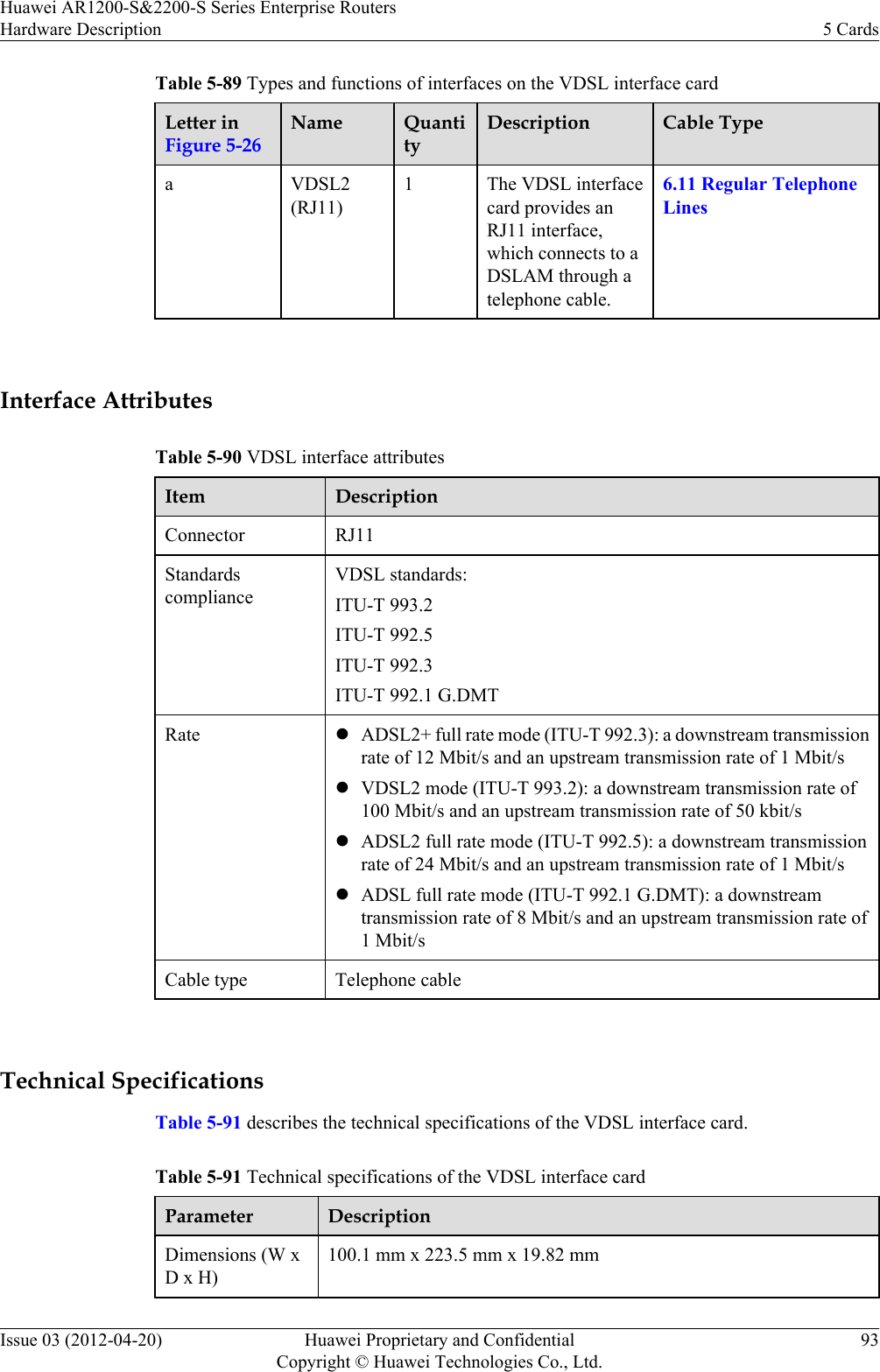 Table 5-89 Types and functions of interfaces on the VDSL interface cardLetter inFigure 5-26Name QuantityDescription Cable Typea VDSL2(RJ11)1 The VDSL interfacecard provides anRJ11 interface,which connects to aDSLAM through atelephone cable.6.11 Regular TelephoneLines Interface AttributesTable 5-90 VDSL interface attributesItem DescriptionConnector RJ11StandardscomplianceVDSL standards:ITU-T 993.2ITU-T 992.5ITU-T 992.3ITU-T 992.1 G.DMTRate lADSL2+ full rate mode (ITU-T 992.3): a downstream transmissionrate of 12 Mbit/s and an upstream transmission rate of 1 Mbit/slVDSL2 mode (ITU-T 993.2): a downstream transmission rate of100 Mbit/s and an upstream transmission rate of 50 kbit/slADSL2 full rate mode (ITU-T 992.5): a downstream transmissionrate of 24 Mbit/s and an upstream transmission rate of 1 Mbit/slADSL full rate mode (ITU-T 992.1 G.DMT): a downstreamtransmission rate of 8 Mbit/s and an upstream transmission rate of1 Mbit/sCable type Telephone cable Technical SpecificationsTable 5-91 describes the technical specifications of the VDSL interface card.Table 5-91 Technical specifications of the VDSL interface cardParameter DescriptionDimensions (W xD x H)100.1 mm x 223.5 mm x 19.82 mmHuawei AR1200-S&amp;2200-S Series Enterprise RoutersHardware Description 5 CardsIssue 03 (2012-04-20) Huawei Proprietary and ConfidentialCopyright © Huawei Technologies Co., Ltd.93