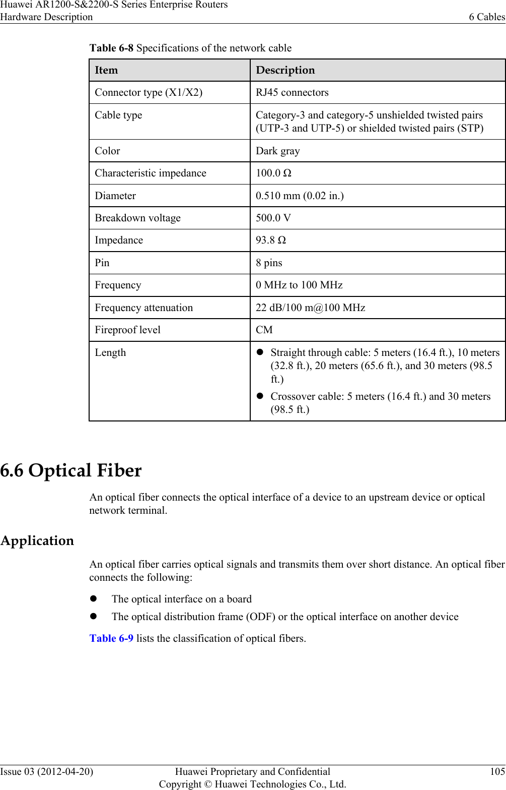 Table 6-8 Specifications of the network cableItem DescriptionConnector type (X1/X2) RJ45 connectorsCable type Category-3 and category-5 unshielded twisted pairs(UTP-3 and UTP-5) or shielded twisted pairs (STP)Color Dark grayCharacteristic impedance 100.0 ΩDiameter 0.510 mm (0.02 in.)Breakdown voltage 500.0 VImpedance 93.8 ΩPin 8 pinsFrequency 0 MHz to 100 MHzFrequency attenuation 22 dB/100 m@100 MHzFireproof level CMLength lStraight through cable: 5 meters (16.4 ft.), 10 meters(32.8 ft.), 20 meters (65.6 ft.), and 30 meters (98.5ft.)lCrossover cable: 5 meters (16.4 ft.) and 30 meters(98.5 ft.) 6.6 Optical FiberAn optical fiber connects the optical interface of a device to an upstream device or opticalnetwork terminal.ApplicationAn optical fiber carries optical signals and transmits them over short distance. An optical fiberconnects the following:lThe optical interface on a boardlThe optical distribution frame (ODF) or the optical interface on another deviceTable 6-9 lists the classification of optical fibers.Huawei AR1200-S&amp;2200-S Series Enterprise RoutersHardware Description 6 CablesIssue 03 (2012-04-20) Huawei Proprietary and ConfidentialCopyright © Huawei Technologies Co., Ltd.105