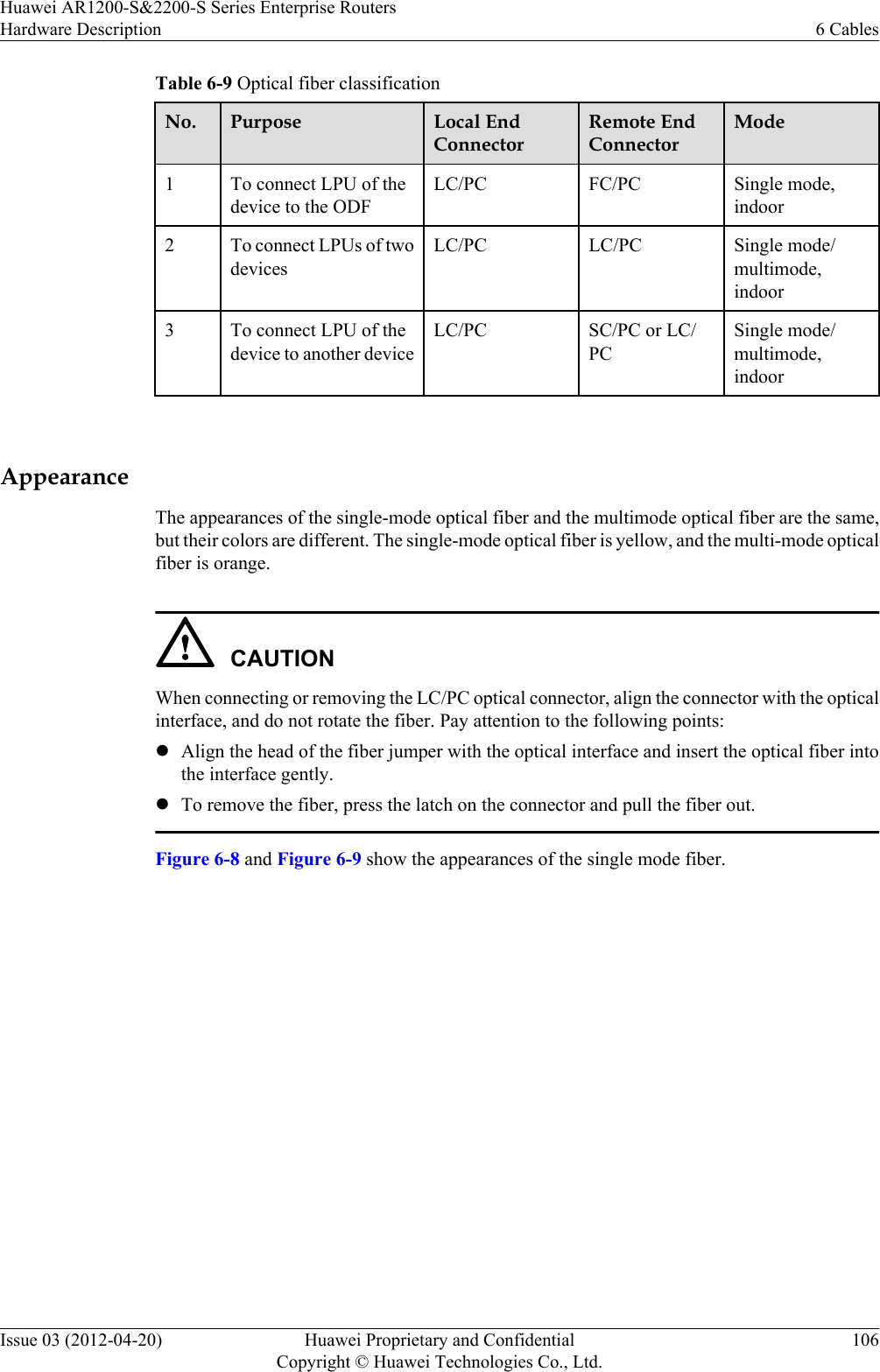 Table 6-9 Optical fiber classificationNo. Purpose Local EndConnectorRemote EndConnectorMode1To connect LPU of thedevice to the ODFLC/PC FC/PC Single mode,indoor2 To connect LPUs of twodevicesLC/PC LC/PC Single mode/multimode,indoor3 To connect LPU of thedevice to another deviceLC/PC SC/PC or LC/PCSingle mode/multimode,indoor AppearanceThe appearances of the single-mode optical fiber and the multimode optical fiber are the same,but their colors are different. The single-mode optical fiber is yellow, and the multi-mode opticalfiber is orange.CAUTIONWhen connecting or removing the LC/PC optical connector, align the connector with the opticalinterface, and do not rotate the fiber. Pay attention to the following points:lAlign the head of the fiber jumper with the optical interface and insert the optical fiber intothe interface gently.lTo remove the fiber, press the latch on the connector and pull the fiber out.Figure 6-8 and Figure 6-9 show the appearances of the single mode fiber.Huawei AR1200-S&amp;2200-S Series Enterprise RoutersHardware Description 6 CablesIssue 03 (2012-04-20) Huawei Proprietary and ConfidentialCopyright © Huawei Technologies Co., Ltd.106