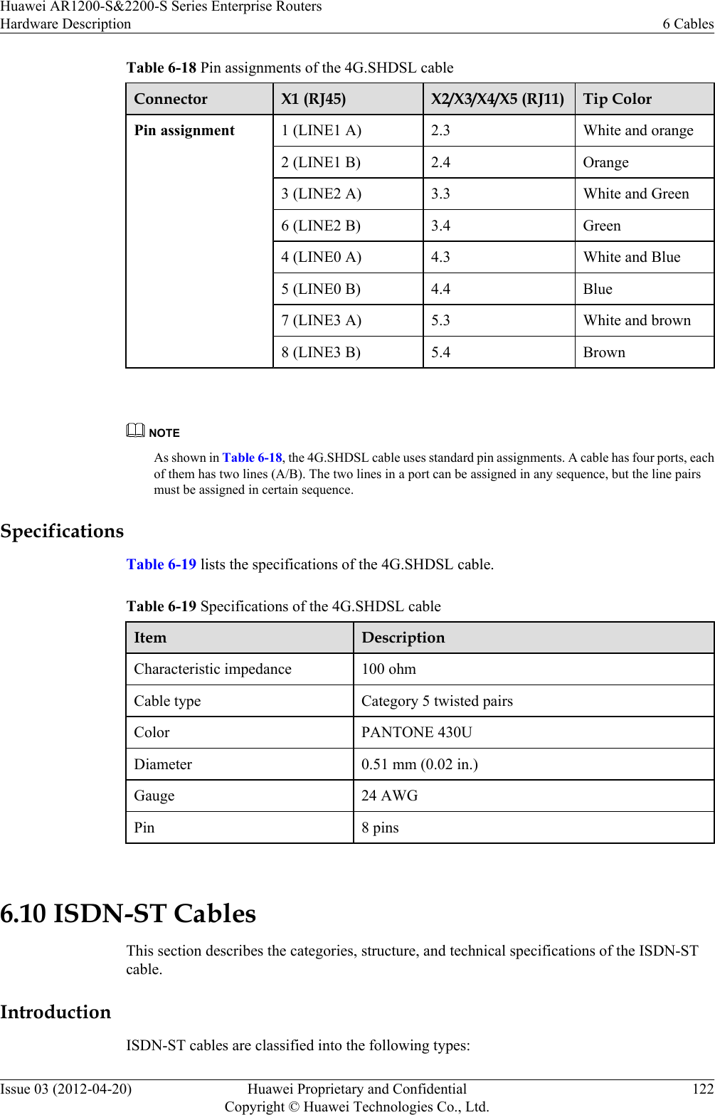 Table 6-18 Pin assignments of the 4G.SHDSL cableConnector X1 (RJ45) X2/X3/X4/X5 (RJ11) Tip ColorPin assignment 1 (LINE1 A) 2.3 White and orange2 (LINE1 B) 2.4 Orange3 (LINE2 A) 3.3 White and Green6 (LINE2 B) 3.4 Green4 (LINE0 A) 4.3 White and Blue5 (LINE0 B) 4.4 Blue7 (LINE3 A) 5.3 White and brown8 (LINE3 B) 5.4 Brown NOTEAs shown in Table 6-18, the 4G.SHDSL cable uses standard pin assignments. A cable has four ports, eachof them has two lines (A/B). The two lines in a port can be assigned in any sequence, but the line pairsmust be assigned in certain sequence.SpecificationsTable 6-19 lists the specifications of the 4G.SHDSL cable.Table 6-19 Specifications of the 4G.SHDSL cableItem DescriptionCharacteristic impedance 100 ohmCable type Category 5 twisted pairsColor PANTONE 430UDiameter 0.51 mm (0.02 in.)Gauge 24 AWGPin 8 pins 6.10 ISDN-ST CablesThis section describes the categories, structure, and technical specifications of the ISDN-STcable.IntroductionISDN-ST cables are classified into the following types:Huawei AR1200-S&amp;2200-S Series Enterprise RoutersHardware Description 6 CablesIssue 03 (2012-04-20) Huawei Proprietary and ConfidentialCopyright © Huawei Technologies Co., Ltd.122