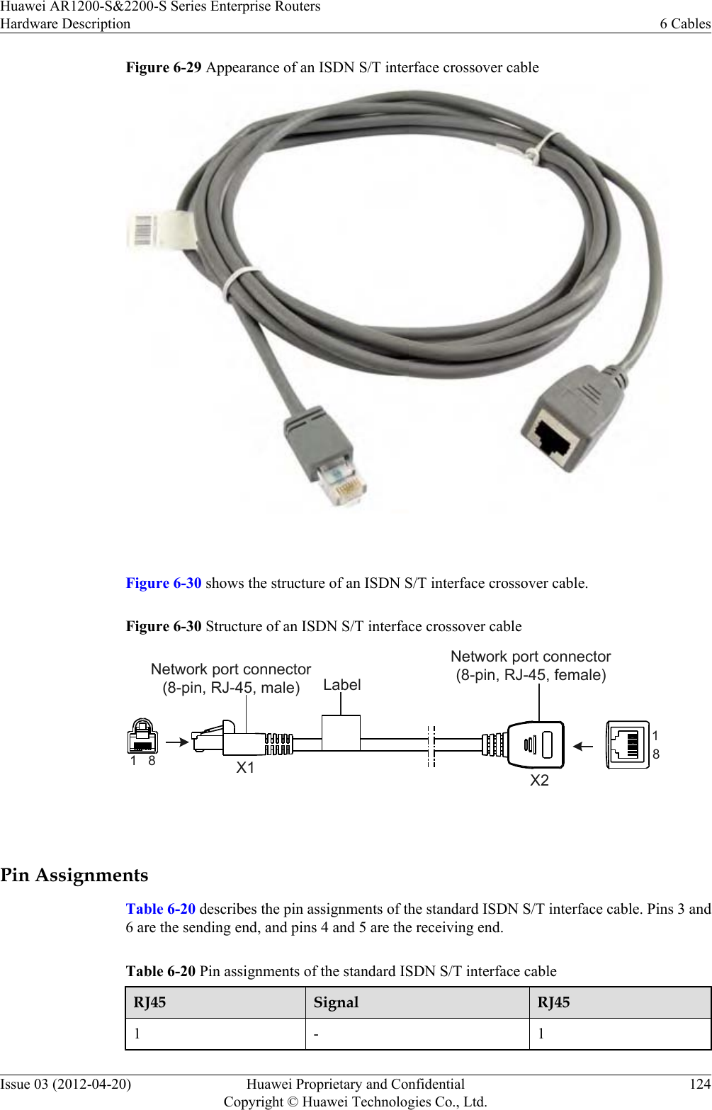 Figure 6-29 Appearance of an ISDN S/T interface crossover cable Figure 6-30 shows the structure of an ISDN S/T interface crossover cable.Figure 6-30 Structure of an ISDN S/T interface crossover cableX1 X218LabelNetwork port connector(8-pin, RJ-45, male)Network port connector(8-pin, RJ-45, female)1 8 Pin AssignmentsTable 6-20 describes the pin assignments of the standard ISDN S/T interface cable. Pins 3 and6 are the sending end, and pins 4 and 5 are the receiving end.Table 6-20 Pin assignments of the standard ISDN S/T interface cableRJ45 Signal RJ451 - 1Huawei AR1200-S&amp;2200-S Series Enterprise RoutersHardware Description 6 CablesIssue 03 (2012-04-20) Huawei Proprietary and ConfidentialCopyright © Huawei Technologies Co., Ltd.124