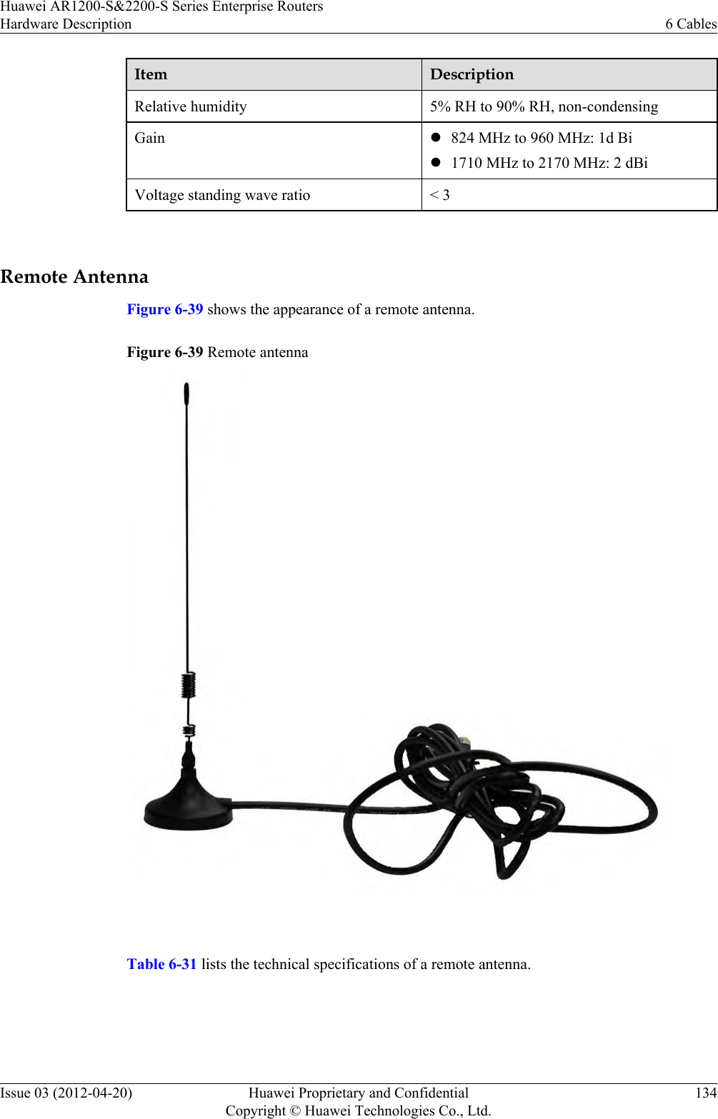 Item DescriptionRelative humidity 5% RH to 90% RH, non-condensingGain l824 MHz to 960 MHz: 1d Bil1710 MHz to 2170 MHz: 2 dBiVoltage standing wave ratio &lt; 3 Remote AntennaFigure 6-39 shows the appearance of a remote antenna.Figure 6-39 Remote antenna Table 6-31 lists the technical specifications of a remote antenna.Huawei AR1200-S&amp;2200-S Series Enterprise RoutersHardware Description 6 CablesIssue 03 (2012-04-20) Huawei Proprietary and ConfidentialCopyright © Huawei Technologies Co., Ltd.134