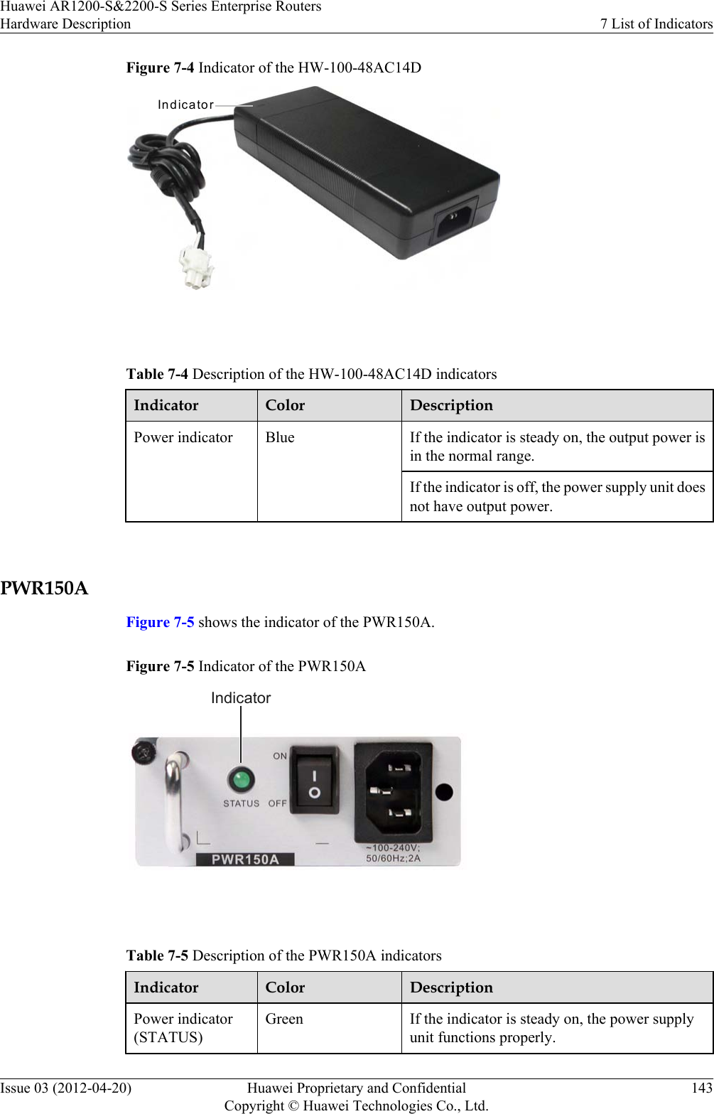 Figure 7-4 Indicator of the HW-100-48AC14DIn dicator Table 7-4 Description of the HW-100-48AC14D indicatorsIndicator Color DescriptionPower indicator Blue If the indicator is steady on, the output power isin the normal range.If the indicator is off, the power supply unit doesnot have output power. PWR150AFigure 7-5 shows the indicator of the PWR150A.Figure 7-5 Indicator of the PWR150AIndicator Table 7-5 Description of the PWR150A indicatorsIndicator Color DescriptionPower indicator(STATUS)Green If the indicator is steady on, the power supplyunit functions properly.Huawei AR1200-S&amp;2200-S Series Enterprise RoutersHardware Description 7 List of IndicatorsIssue 03 (2012-04-20) Huawei Proprietary and ConfidentialCopyright © Huawei Technologies Co., Ltd.143