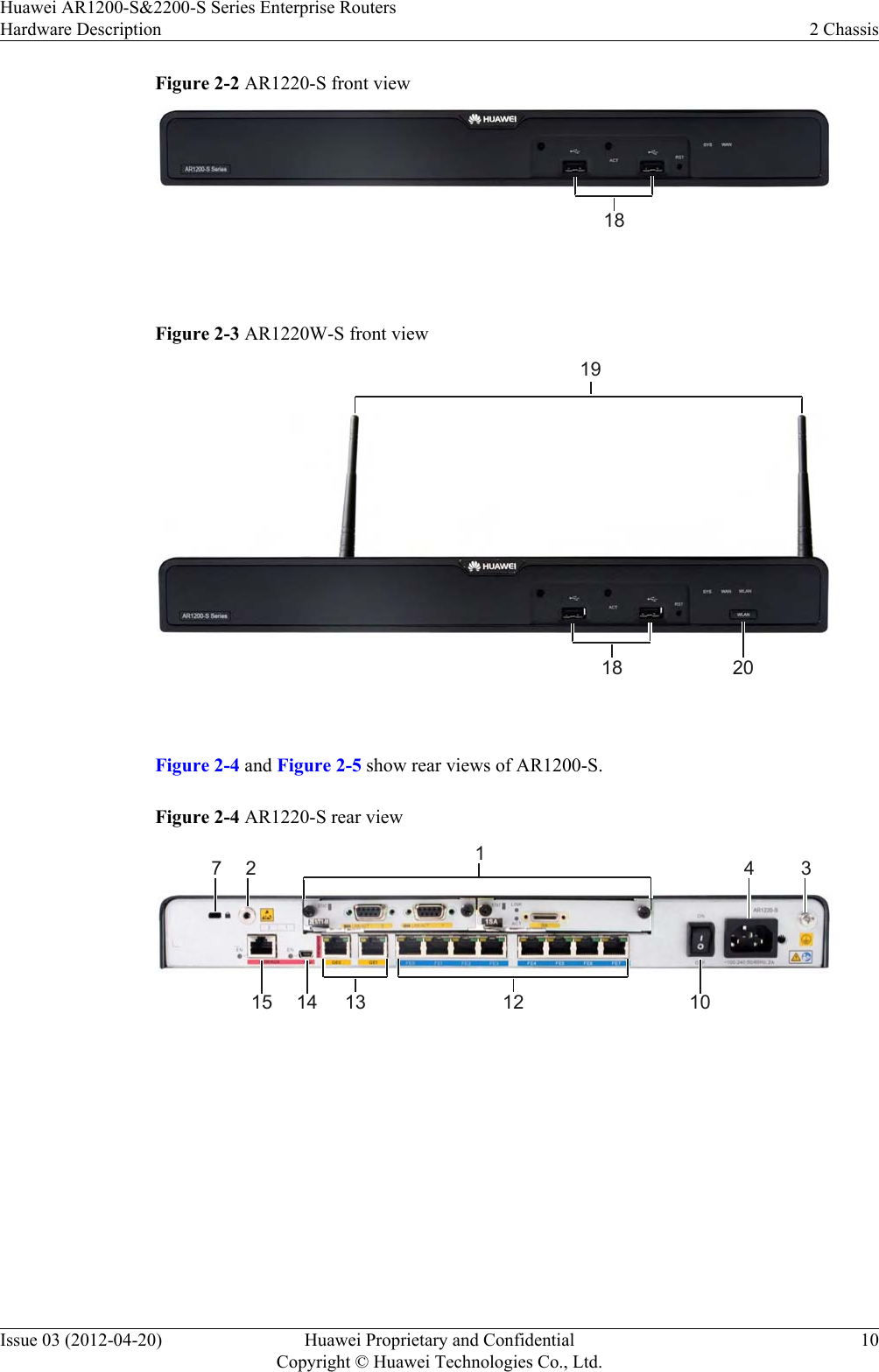 Figure 2-2 AR1220-S front view18 Figure 2-3 AR1220W-S front view201819 Figure 2-4 and Figure 2-5 show rear views of AR1200-S.Figure 2-4 AR1220-S rear view2 4 3171012131415 Huawei AR1200-S&amp;2200-S Series Enterprise RoutersHardware Description 2 ChassisIssue 03 (2012-04-20) Huawei Proprietary and ConfidentialCopyright © Huawei Technologies Co., Ltd.10