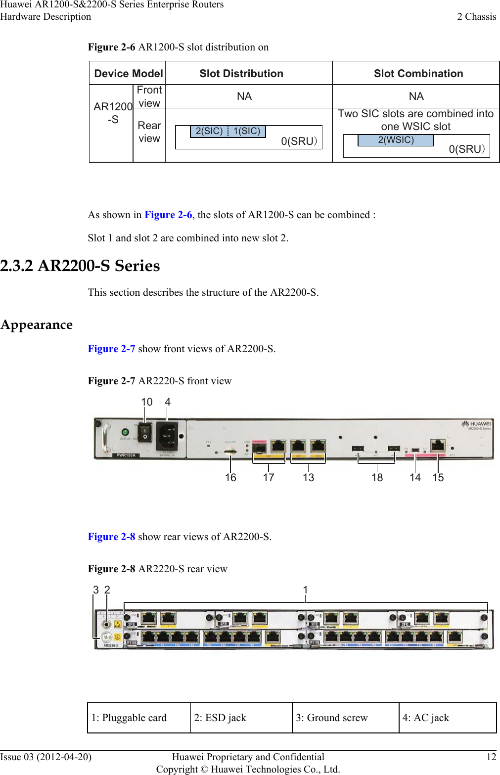 Figure 2-6 AR1200-S slot distribution onFront viewRear viewDevice Model Slot DistributionAR1200-SNATwo SIC slots are combined into one WSIC slotNA1(SIC)2(SIC)0(SRU)Slot Combination2(WSIC)0(SRU) As shown in Figure 2-6, the slots of AR1200-S can be combined :Slot 1 and slot 2 are combined into new slot 2.2.3.2 AR2200-S SeriesThis section describes the structure of the AR2200-S.AppearanceFigure 2-7 show front views of AR2200-S.Figure 2-7 AR2220-S front view41014 151317 1816 Figure 2-8 show rear views of AR2200-S.Figure 2-8 AR2220-S rear view123 1: Pluggable card 2: ESD jack 3: Ground screw 4: AC jackHuawei AR1200-S&amp;2200-S Series Enterprise RoutersHardware Description 2 ChassisIssue 03 (2012-04-20) Huawei Proprietary and ConfidentialCopyright © Huawei Technologies Co., Ltd.12