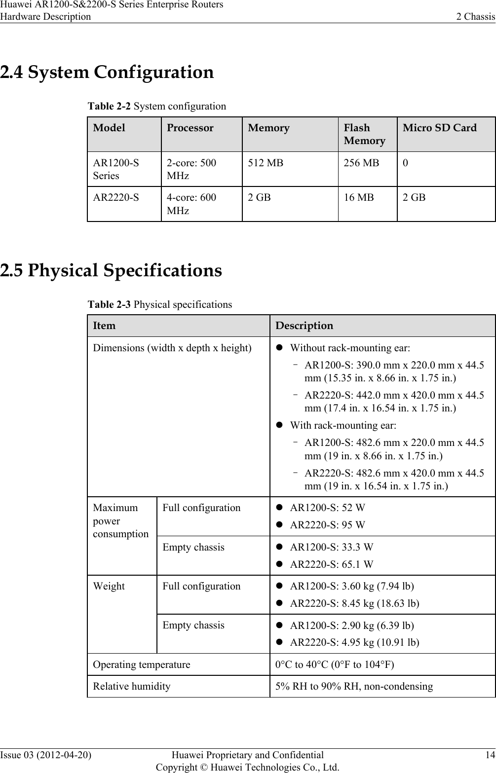 2.4 System ConfigurationTable 2-2 System configurationModel Processor Memory FlashMemoryMicro SD CardAR1200-SSeries2-core: 500MHz512 MB 256 MB 0AR2220-S 4-core: 600MHz2 GB 16 MB 2 GB 2.5 Physical SpecificationsTable 2-3 Physical specificationsItem DescriptionDimensions (width x depth x height) lWithout rack-mounting ear:–AR1200-S: 390.0 mm x 220.0 mm x 44.5mm (15.35 in. x 8.66 in. x 1.75 in.)–AR2220-S: 442.0 mm x 420.0 mm x 44.5mm (17.4 in. x 16.54 in. x 1.75 in.)lWith rack-mounting ear:–AR1200-S: 482.6 mm x 220.0 mm x 44.5mm (19 in. x 8.66 in. x 1.75 in.)–AR2220-S: 482.6 mm x 420.0 mm x 44.5mm (19 in. x 16.54 in. x 1.75 in.)MaximumpowerconsumptionFull configuration lAR1200-S: 52 WlAR2220-S: 95 WEmpty chassis lAR1200-S: 33.3 WlAR2220-S: 65.1 WWeight Full configuration lAR1200-S: 3.60 kg (7.94 lb)lAR2220-S: 8.45 kg (18.63 lb)Empty chassis lAR1200-S: 2.90 kg (6.39 lb)lAR2220-S: 4.95 kg (10.91 lb)Operating temperature 0°C to 40°C (0°F to 104°F)Relative humidity 5% RH to 90% RH, non-condensingHuawei AR1200-S&amp;2200-S Series Enterprise RoutersHardware Description 2 ChassisIssue 03 (2012-04-20) Huawei Proprietary and ConfidentialCopyright © Huawei Technologies Co., Ltd.14