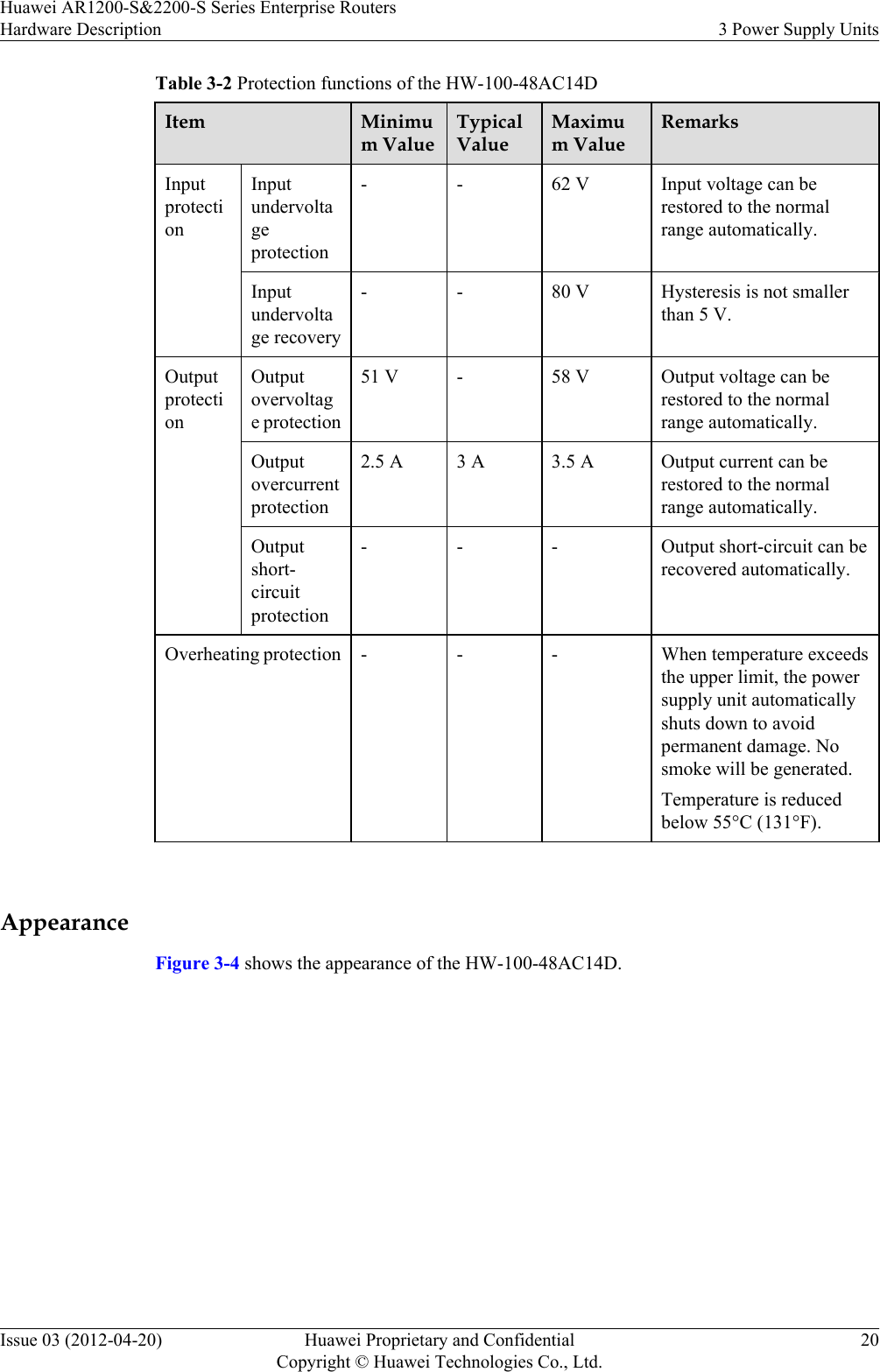 Table 3-2 Protection functions of the HW-100-48AC14DItem Minimum ValueTypicalValueMaximum ValueRemarksInputprotectionInputundervoltageprotection- - 62 V Input voltage can berestored to the normalrange automatically.Inputundervoltage recovery- - 80 V Hysteresis is not smallerthan 5 V.OutputprotectionOutputovervoltage protection51 V - 58 V Output voltage can berestored to the normalrange automatically.Outputovercurrentprotection2.5 A 3 A 3.5 A Output current can berestored to the normalrange automatically.Outputshort-circuitprotection- - - Output short-circuit can berecovered automatically.Overheating protection - - - When temperature exceedsthe upper limit, the powersupply unit automaticallyshuts down to avoidpermanent damage. Nosmoke will be generated.Temperature is reducedbelow 55°C (131°F). AppearanceFigure 3-4 shows the appearance of the HW-100-48AC14D.Huawei AR1200-S&amp;2200-S Series Enterprise RoutersHardware Description 3 Power Supply UnitsIssue 03 (2012-04-20) Huawei Proprietary and ConfidentialCopyright © Huawei Technologies Co., Ltd.20