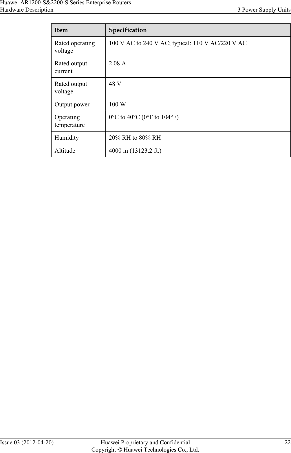 Item SpecificationRated operatingvoltage100 V AC to 240 V AC; typical: 110 V AC/220 V ACRated outputcurrent2.08 ARated outputvoltage48 VOutput power 100 WOperatingtemperature0°C to 40°C (0°F to 104°F)Humidity 20% RH to 80% RHAltitude 4000 m (13123.2 ft.) Huawei AR1200-S&amp;2200-S Series Enterprise RoutersHardware Description 3 Power Supply UnitsIssue 03 (2012-04-20) Huawei Proprietary and ConfidentialCopyright © Huawei Technologies Co., Ltd.22