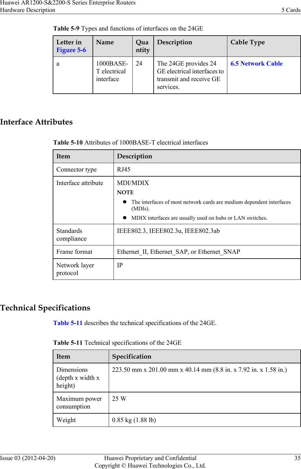 Table 5-9 Types and functions of interfaces on the 24GELetter inFigure 5-6Name QuantityDescription Cable Typea 1000BASE-T electricalinterface24 The 24GE provides 24GE electrical interfaces totransmit and receive GEservices.6.5 Network Cable Interface AttributesTable 5-10 Attributes of 1000BASE-T electrical interfacesItem DescriptionConnector type RJ45Interface attribute MDI/MDIXNOTElThe interfaces of most network cards are medium dependent interfaces(MDIs).lMDIX interfaces are usually used on hubs or LAN switches.StandardscomplianceIEEE802.3, IEEE802.3u, IEEE802.3abFrame format Ethernet_II, Ethernet_SAP, or Ethernet_SNAPNetwork layerprotocolIP Technical SpecificationsTable 5-11 describes the technical specifications of the 24GE.Table 5-11 Technical specifications of the 24GEItem SpecificationDimensions(depth x width xheight)223.50 mm x 201.00 mm x 40.14 mm (8.8 in. x 7.92 in. x 1.58 in.)Maximum powerconsumption25 WWeight 0.85 kg (1.88 lb) Huawei AR1200-S&amp;2200-S Series Enterprise RoutersHardware Description 5 CardsIssue 03 (2012-04-20) Huawei Proprietary and ConfidentialCopyright © Huawei Technologies Co., Ltd.35