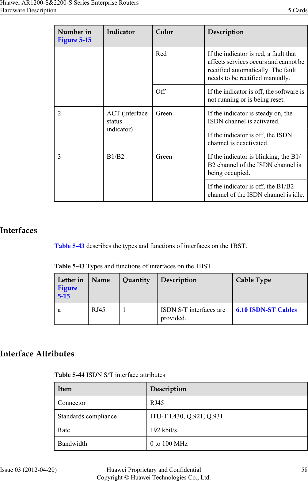 Number inFigure 5-15Indicator Color DescriptionRed If the indicator is red, a fault thataffects services occurs and cannot berectified automatically. The faultneeds to be rectified manually.Off If the indicator is off, the software isnot running or is being reset.2 ACT (interfacestatusindicator)Green If the indicator is steady on, theISDN channel is activated.If the indicator is off, the ISDNchannel is deactivated.3 B1/B2 Green If the indicator is blinking, the B1/B2 channel of the ISDN channel isbeing occupied.If the indicator is off, the B1/B2channel of the ISDN channel is idle. InterfacesTable 5-43 describes the types and functions of interfaces on the 1BST.Table 5-43 Types and functions of interfaces on the 1BSTLetter inFigure5-15Name Quantity Description Cable Typea RJ45 1 ISDN S/T interfaces areprovided.6.10 ISDN-ST Cables Interface AttributesTable 5-44 ISDN S/T interface attributesItem DescriptionConnector RJ45Standards compliance ITU-T I.430, Q.921, Q.931Rate 192 kbit/sBandwidth 0 to 100 MHzHuawei AR1200-S&amp;2200-S Series Enterprise RoutersHardware Description 5 CardsIssue 03 (2012-04-20) Huawei Proprietary and ConfidentialCopyright © Huawei Technologies Co., Ltd.58
