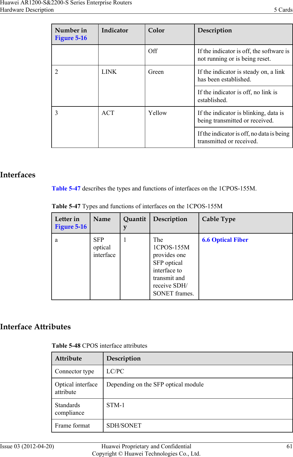 Number inFigure 5-16Indicator Color DescriptionOff If the indicator is off, the software isnot running or is being reset.2 LINK Green If the indicator is steady on, a linkhas been established.If the indicator is off, no link isestablished.3 ACT Yellow If the indicator is blinking, data isbeing transmitted or received.If the indicator is off, no data is beingtransmitted or received. InterfacesTable 5-47 describes the types and functions of interfaces on the 1CPOS-155M.Table 5-47 Types and functions of interfaces on the 1CPOS-155MLetter inFigure 5-16Name QuantityDescription Cable Typea SFPopticalinterface1 The1CPOS-155Mprovides oneSFP opticalinterface totransmit andreceive SDH/SONET frames.6.6 Optical Fiber Interface AttributesTable 5-48 CPOS interface attributesAttribute DescriptionConnector type LC/PCOptical interfaceattributeDepending on the SFP optical moduleStandardscomplianceSTM-1Frame format SDH/SONETHuawei AR1200-S&amp;2200-S Series Enterprise RoutersHardware Description 5 CardsIssue 03 (2012-04-20) Huawei Proprietary and ConfidentialCopyright © Huawei Technologies Co., Ltd.61