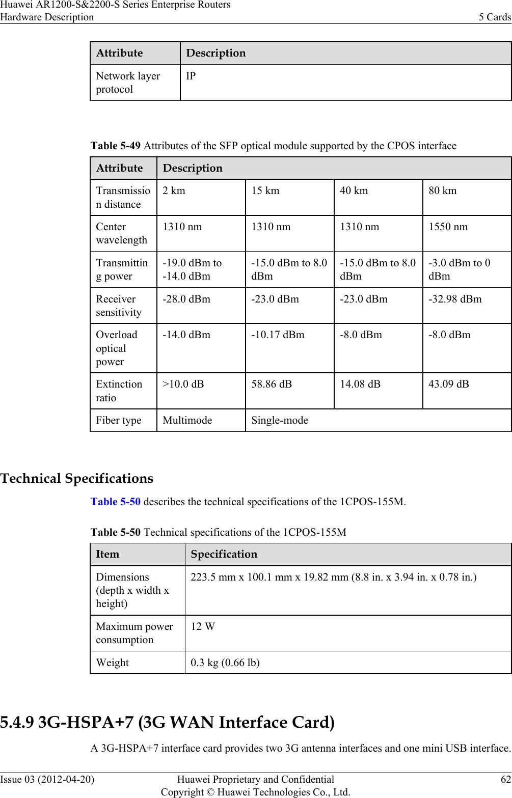 Attribute DescriptionNetwork layerprotocolIP Table 5-49 Attributes of the SFP optical module supported by the CPOS interfaceAttribute DescriptionTransmission distance2 km 15 km 40 km 80 kmCenterwavelength1310 nm 1310 nm 1310 nm 1550 nmTransmitting power-19.0 dBm to-14.0 dBm-15.0 dBm to 8.0dBm-15.0 dBm to 8.0dBm-3.0 dBm to 0dBmReceiversensitivity-28.0 dBm -23.0 dBm -23.0 dBm -32.98 dBmOverloadopticalpower-14.0 dBm -10.17 dBm -8.0 dBm -8.0 dBmExtinctionratio&gt;10.0 dB 58.86 dB 14.08 dB 43.09 dBFiber type Multimode Single-mode Technical SpecificationsTable 5-50 describes the technical specifications of the 1CPOS-155M.Table 5-50 Technical specifications of the 1CPOS-155MItem SpecificationDimensions(depth x width xheight)223.5 mm x 100.1 mm x 19.82 mm (8.8 in. x 3.94 in. x 0.78 in.)Maximum powerconsumption12 WWeight 0.3 kg (0.66 lb) 5.4.9 3G-HSPA+7 (3G WAN Interface Card)A 3G-HSPA+7 interface card provides two 3G antenna interfaces and one mini USB interface.Huawei AR1200-S&amp;2200-S Series Enterprise RoutersHardware Description 5 CardsIssue 03 (2012-04-20) Huawei Proprietary and ConfidentialCopyright © Huawei Technologies Co., Ltd.62