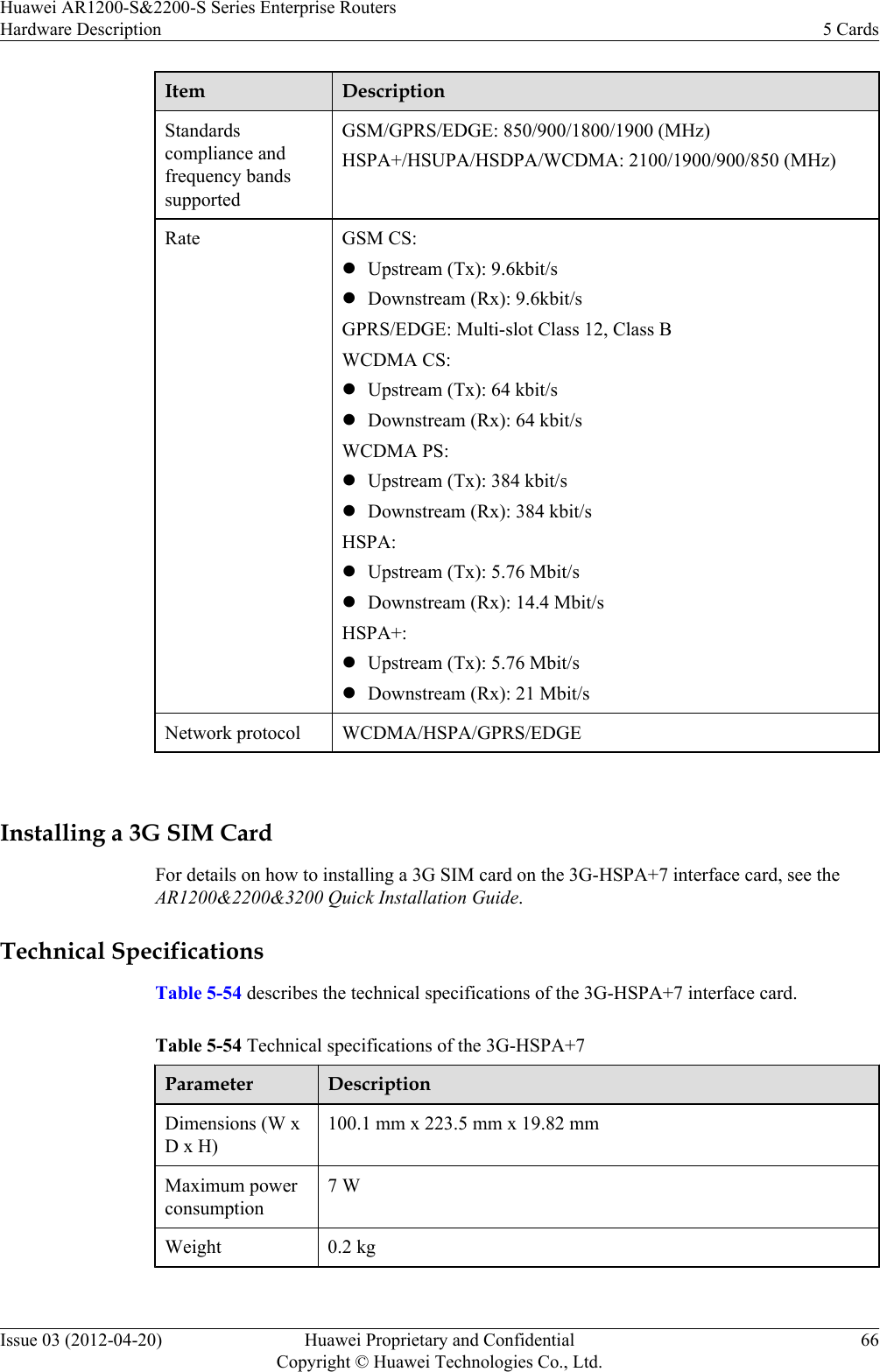 Item DescriptionStandardscompliance andfrequency bandssupportedGSM/GPRS/EDGE: 850/900/1800/1900 (MHz)HSPA+/HSUPA/HSDPA/WCDMA: 2100/1900/900/850 (MHz)Rate GSM CS:lUpstream (Tx): 9.6kbit/slDownstream (Rx): 9.6kbit/sGPRS/EDGE: Multi-slot Class 12, Class BWCDMA CS:lUpstream (Tx): 64 kbit/slDownstream (Rx): 64 kbit/sWCDMA PS:lUpstream (Tx): 384 kbit/slDownstream (Rx): 384 kbit/sHSPA:lUpstream (Tx): 5.76 Mbit/slDownstream (Rx): 14.4 Mbit/sHSPA+:lUpstream (Tx): 5.76 Mbit/slDownstream (Rx): 21 Mbit/sNetwork protocol WCDMA/HSPA/GPRS/EDGE Installing a 3G SIM CardFor details on how to installing a 3G SIM card on the 3G-HSPA+7 interface card, see theAR1200&amp;2200&amp;3200 Quick Installation Guide.Technical SpecificationsTable 5-54 describes the technical specifications of the 3G-HSPA+7 interface card.Table 5-54 Technical specifications of the 3G-HSPA+7Parameter DescriptionDimensions (W xD x H)100.1 mm x 223.5 mm x 19.82 mmMaximum powerconsumption7 WWeight 0.2 kg Huawei AR1200-S&amp;2200-S Series Enterprise RoutersHardware Description 5 CardsIssue 03 (2012-04-20) Huawei Proprietary and ConfidentialCopyright © Huawei Technologies Co., Ltd.66