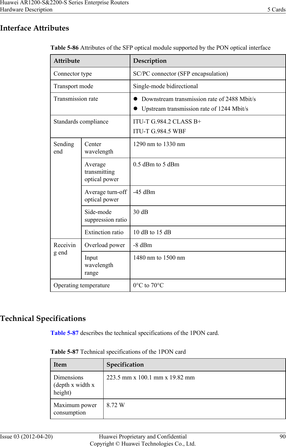 Interface AttributesTable 5-86 Attributes of the SFP optical module supported by the PON optical interfaceAttribute DescriptionConnector type SC/PC connector (SFP encapsulation)Transport mode Single-mode bidirectionalTransmission rate lDownstream transmission rate of 2488 Mbit/slUpstream transmission rate of 1244 Mbit/sStandards compliance ITU-T G.984.2 CLASS B+ITU-T G.984.5 WBFSendingendCenterwavelength1290 nm to 1330 nmAveragetransmittingoptical power0.5 dBm to 5 dBmAverage turn-offoptical power-45 dBmSide-modesuppression ratio30 dBExtinction ratio 10 dB to 15 dBReceiving endOverload power -8 dBmInputwavelengthrange1480 nm to 1500 nmOperating temperature 0°C to 70°C Technical SpecificationsTable 5-87 describes the technical specifications of the 1PON card.Table 5-87 Technical specifications of the 1PON cardItem SpecificationDimensions(depth x width xheight)223.5 mm x 100.1 mm x 19.82 mmMaximum powerconsumption8.72 WHuawei AR1200-S&amp;2200-S Series Enterprise RoutersHardware Description 5 CardsIssue 03 (2012-04-20) Huawei Proprietary and ConfidentialCopyright © Huawei Technologies Co., Ltd.90