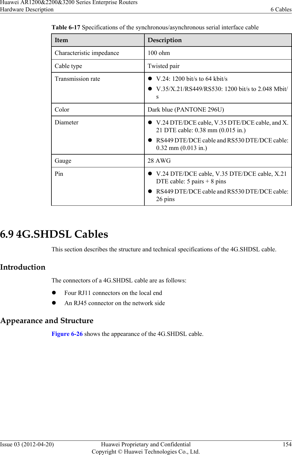 Table 6-17 Specifications of the synchronous/asynchronous serial interface cableItem DescriptionCharacteristic impedance 100 ohmCable type Twisted pairTransmission rate lV.24: 1200 bit/s to 64 kbit/slV.35/X.21/RS449/RS530: 1200 bit/s to 2.048 Mbit/sColor Dark blue (PANTONE 296U)Diameter lV.24 DTE/DCE cable, V.35 DTE/DCE cable, and X.21 DTE cable: 0.38 mm (0.015 in.)lRS449 DTE/DCE cable and RS530 DTE/DCE cable:0.32 mm (0.013 in.)Gauge 28 AWGPin lV.24 DTE/DCE cable, V.35 DTE/DCE cable, X.21DTE cable: 5 pairs + 8 pinslRS449 DTE/DCE cable and RS530 DTE/DCE cable:26 pins 6.9 4G.SHDSL CablesThis section describes the structure and technical specifications of the 4G.SHDSL cable.IntroductionThe connectors of a 4G.SHDSL cable are as follows:lFour RJ11 connectors on the local endlAn RJ45 connector on the network sideAppearance and StructureFigure 6-26 shows the appearance of the 4G.SHDSL cable.Huawei AR1200&amp;2200&amp;3200 Series Enterprise RoutersHardware Description 6 CablesIssue 03 (2012-04-20) Huawei Proprietary and ConfidentialCopyright © Huawei Technologies Co., Ltd.154