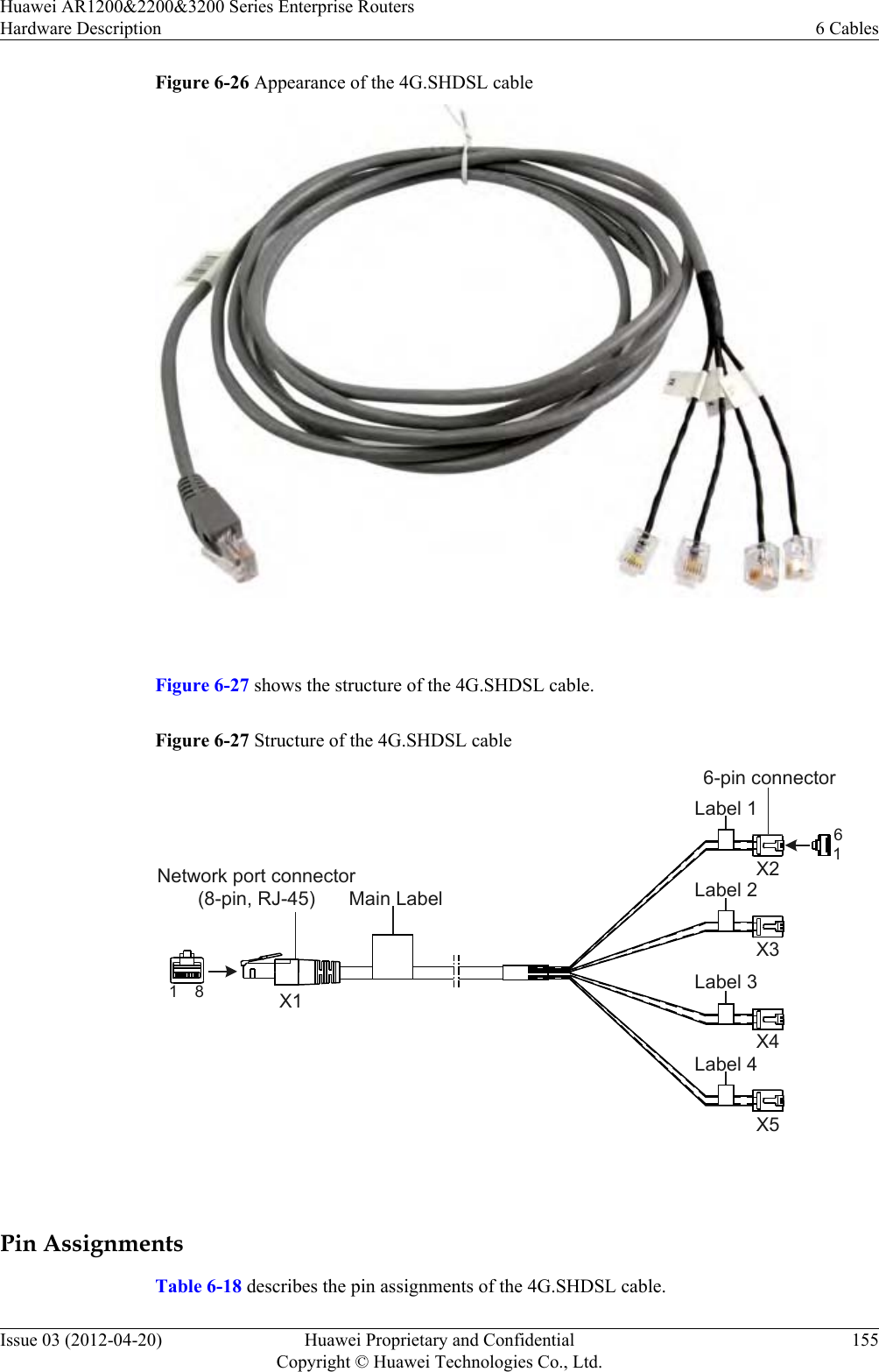 Figure 6-26 Appearance of the 4G.SHDSL cable Figure 6-27 shows the structure of the 4G.SHDSL cable.Figure 6-27 Structure of the 4G.SHDSL cableX11 8Main LabelX2X3X4X516Network port connector(8-pin, RJ-45)Label 1Label 2Label 3Label 46-pin connector Pin AssignmentsTable 6-18 describes the pin assignments of the 4G.SHDSL cable.Huawei AR1200&amp;2200&amp;3200 Series Enterprise RoutersHardware Description 6 CablesIssue 03 (2012-04-20) Huawei Proprietary and ConfidentialCopyright © Huawei Technologies Co., Ltd.155
