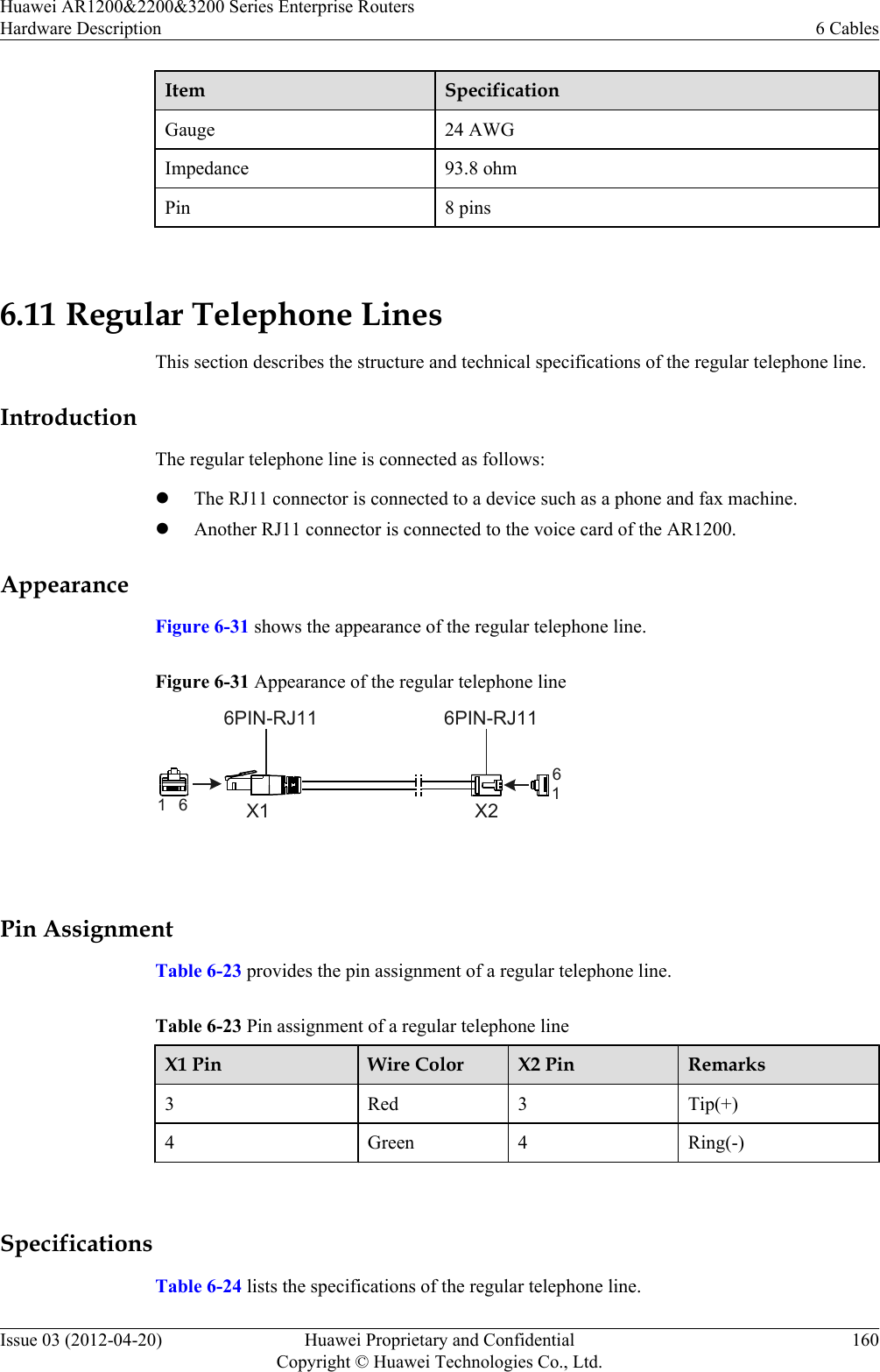 Item SpecificationGauge 24 AWGImpedance 93.8 ohmPin 8 pins 6.11 Regular Telephone LinesThis section describes the structure and technical specifications of the regular telephone line.IntroductionThe regular telephone line is connected as follows:lThe RJ11 connector is connected to a device such as a phone and fax machine.lAnother RJ11 connector is connected to the voice card of the AR1200.AppearanceFigure 6-31 shows the appearance of the regular telephone line.Figure 6-31 Appearance of the regular telephone lineX11 6 X2166PIN-RJ11 6PIN-RJ11 Pin AssignmentTable 6-23 provides the pin assignment of a regular telephone line.Table 6-23 Pin assignment of a regular telephone lineX1 Pin Wire Color X2 Pin Remarks3Red 3 Tip(+)4 Green 4 Ring(-) SpecificationsTable 6-24 lists the specifications of the regular telephone line.Huawei AR1200&amp;2200&amp;3200 Series Enterprise RoutersHardware Description 6 CablesIssue 03 (2012-04-20) Huawei Proprietary and ConfidentialCopyright © Huawei Technologies Co., Ltd.160